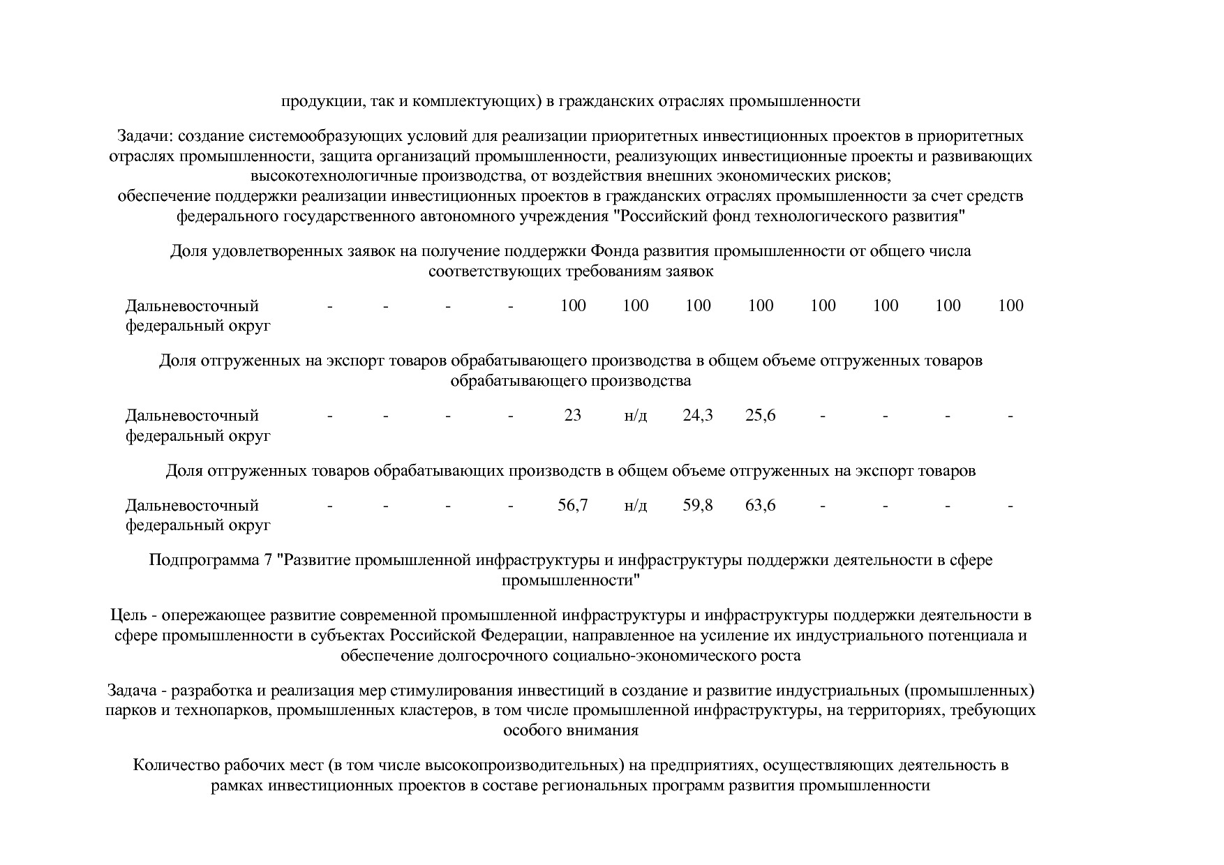 Постановление Правительства РФ от 31_03_2020 N 377-19  О вне.pdf