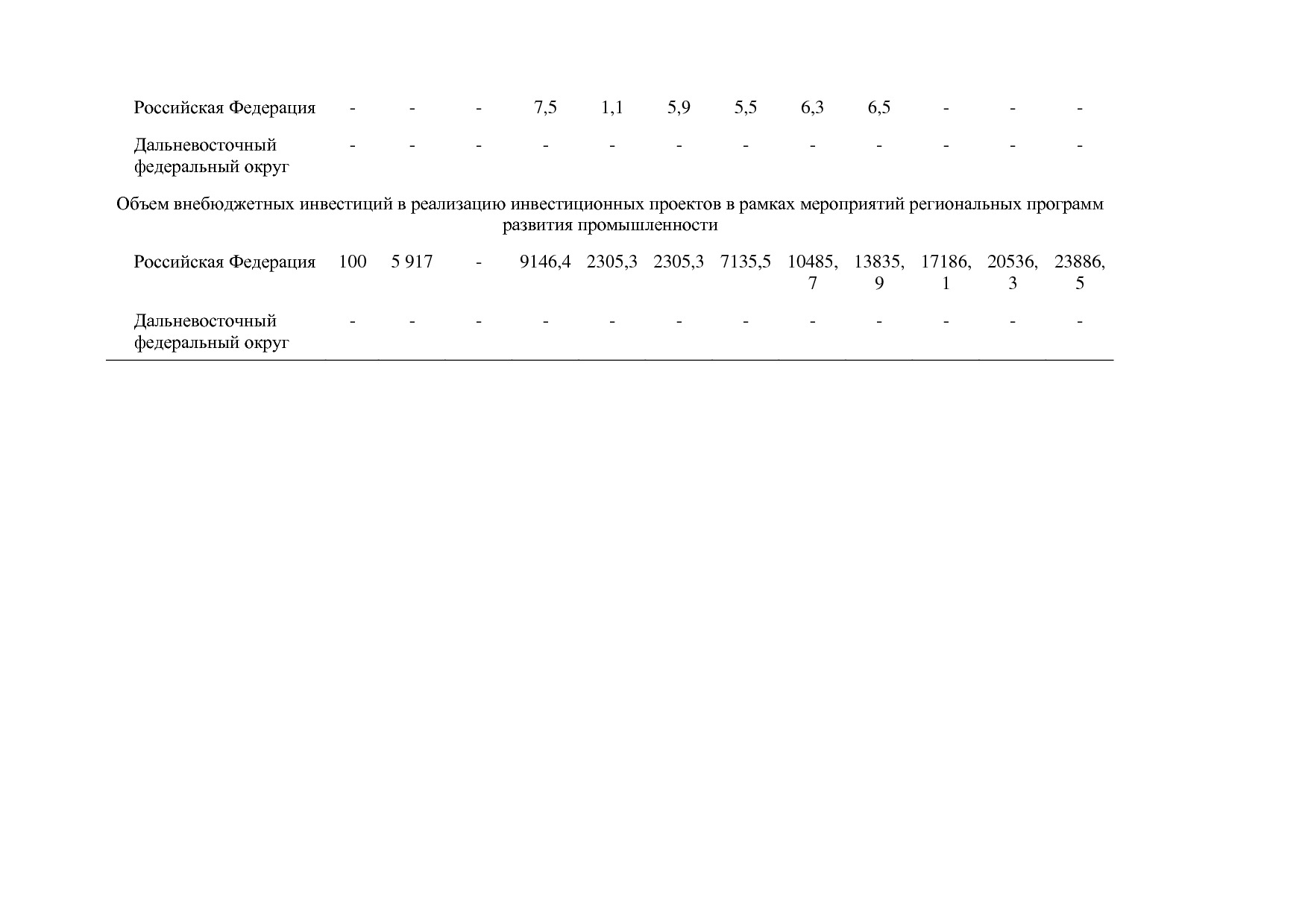 Постановление Правительства РФ от 31_03_2020 N 377-19  О вне.pdf