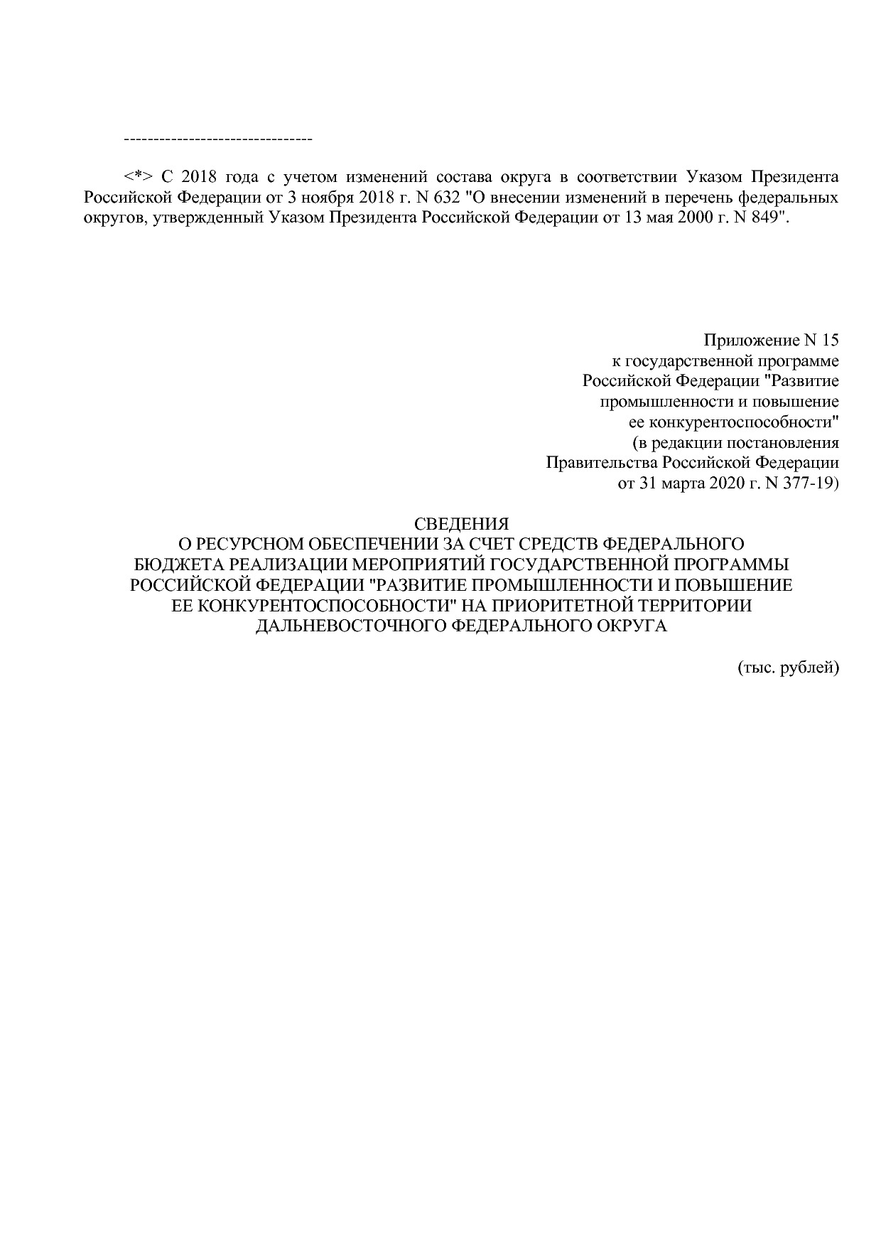 Постановление Правительства РФ от 31_03_2020 N 377-19  О вне.pdf