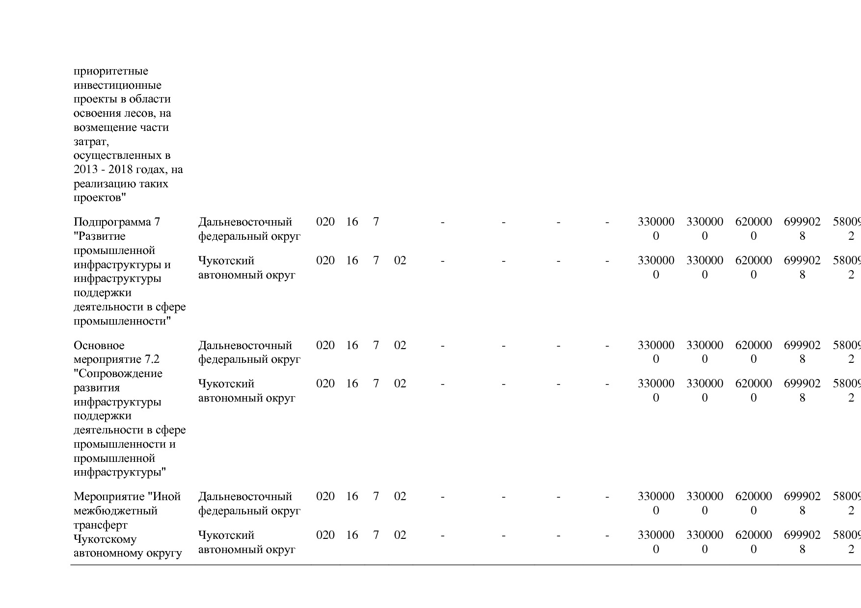Постановление Правительства РФ от 31_03_2020 N 377-19  О вне.pdf