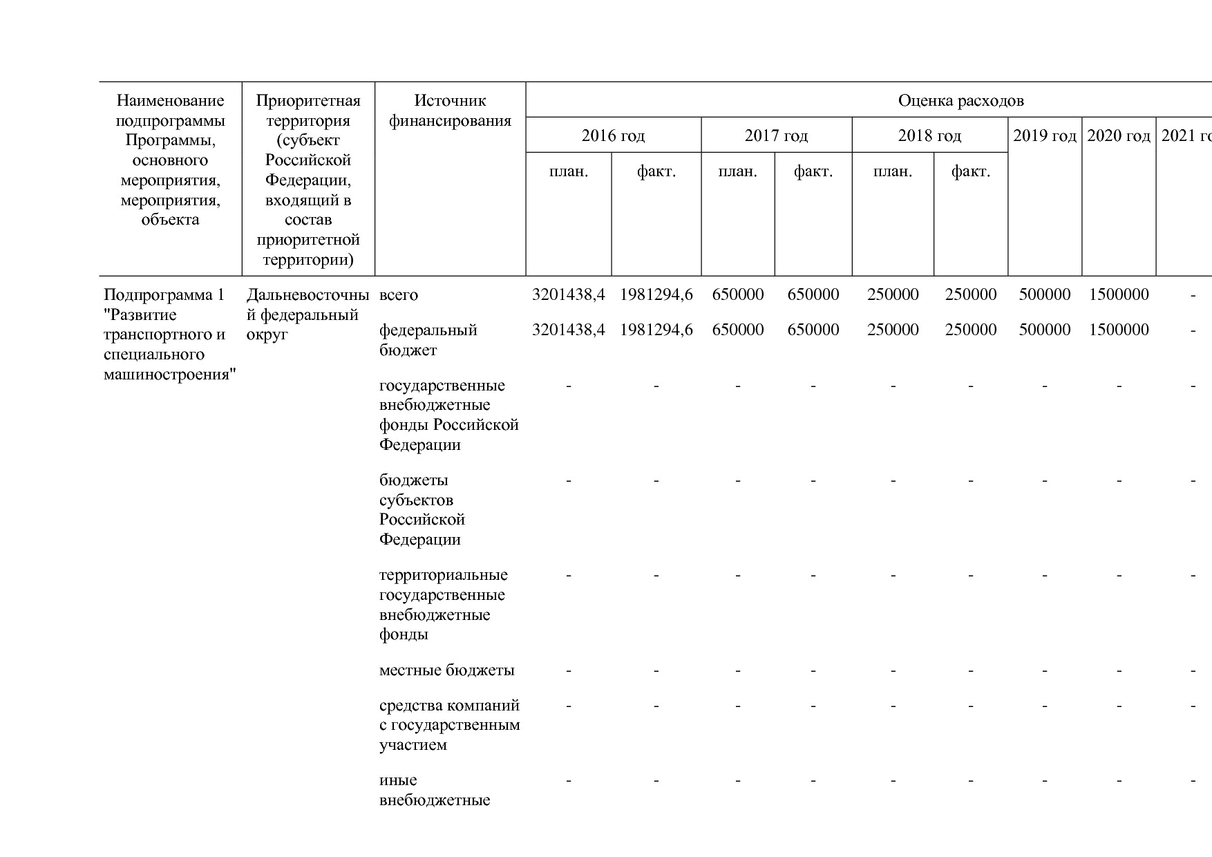Постановление Правительства РФ от 31_03_2020 N 377-19  О вне.pdf
