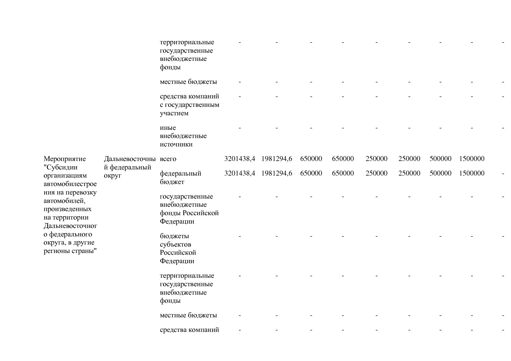 Постановление Правительства РФ от 31_03_2020 N 377-19  О вне.pdf