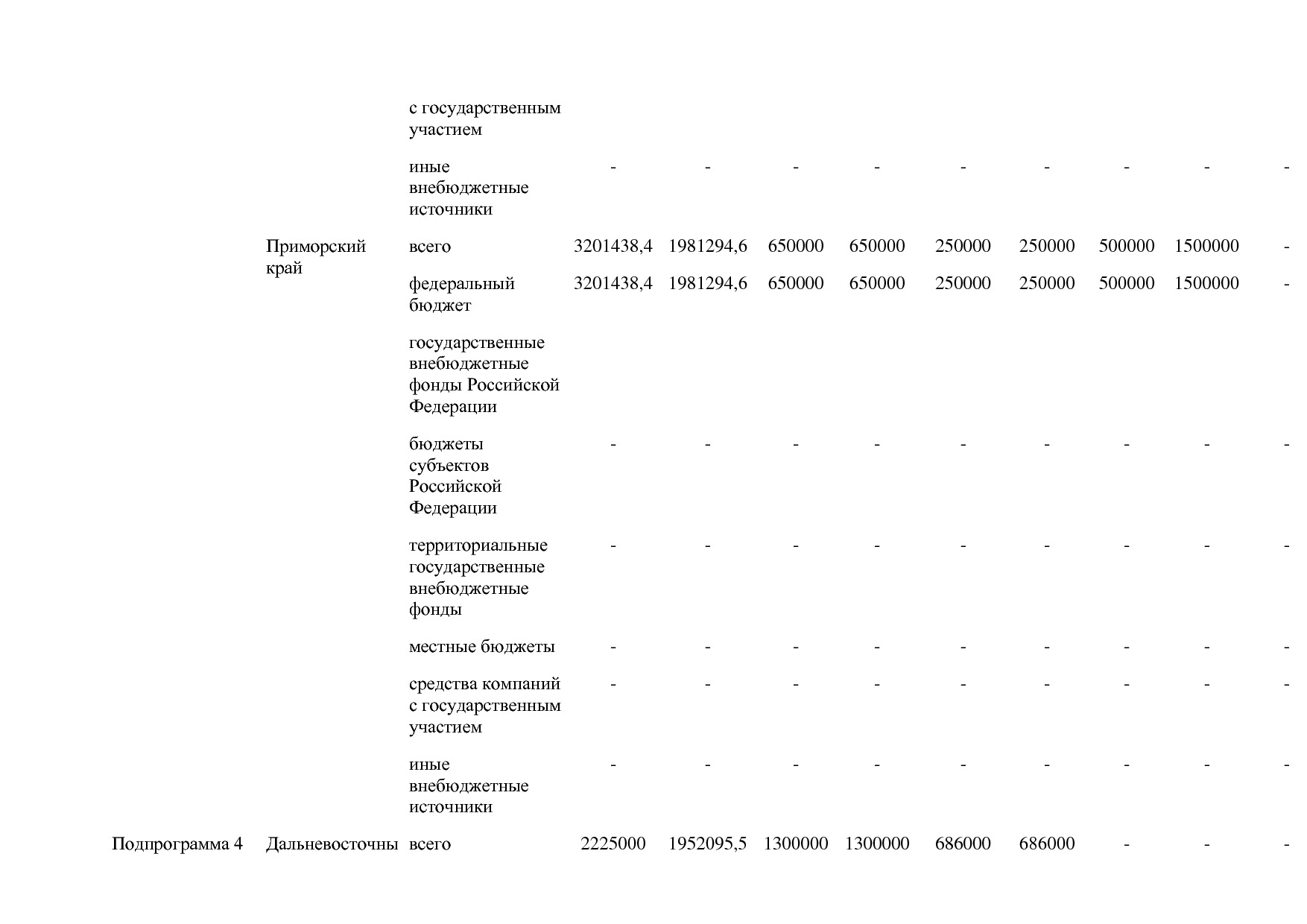 Постановление Правительства РФ от 31_03_2020 N 377-19  О вне.pdf