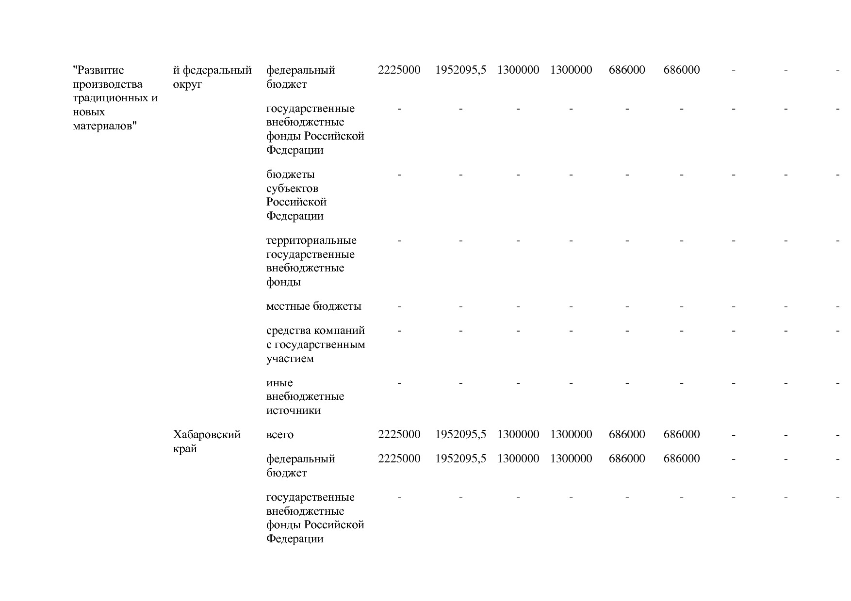 Постановление Правительства РФ от 31_03_2020 N 377-19  О вне.pdf