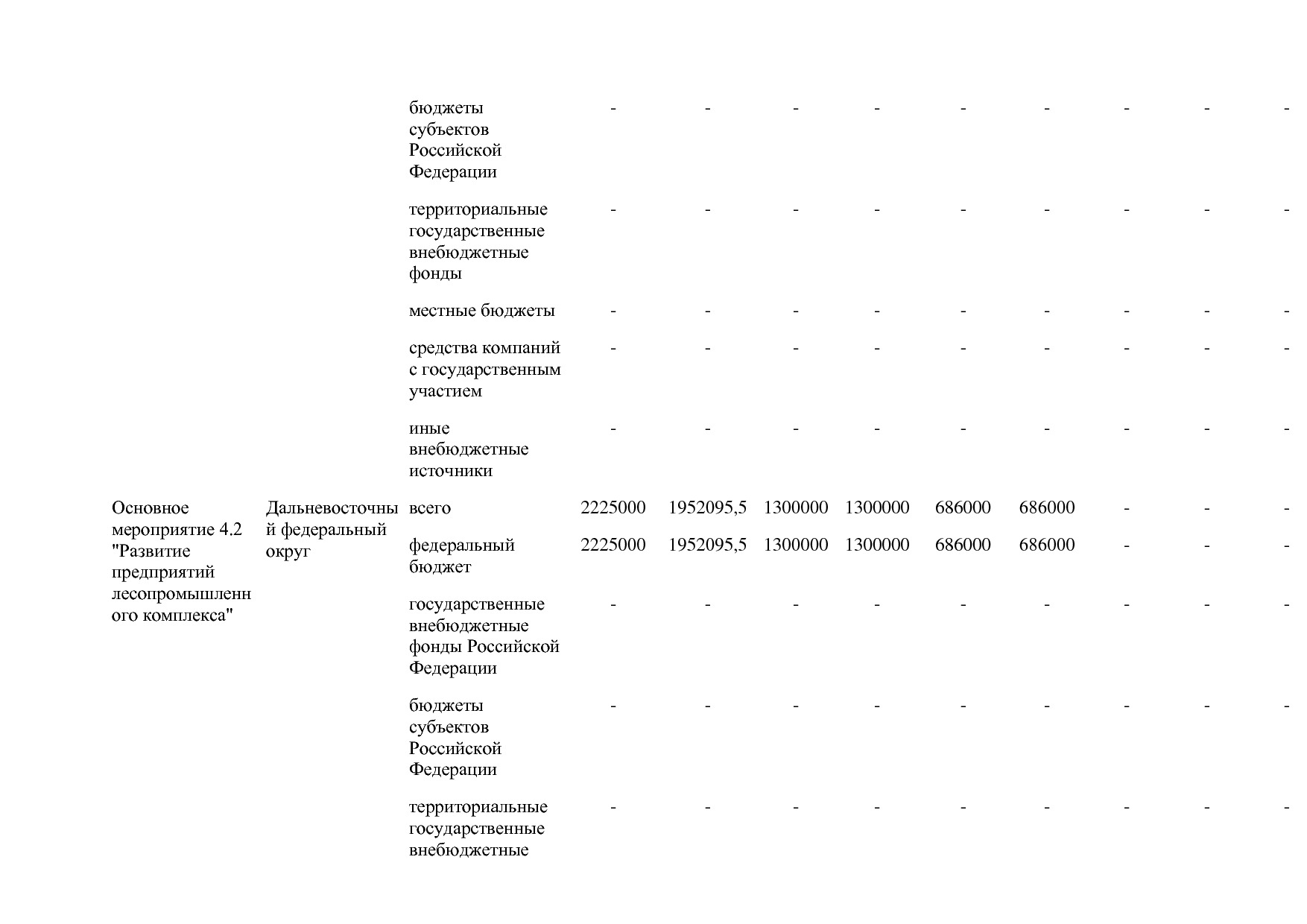 Постановление Правительства РФ от 31_03_2020 N 377-19  О вне.pdf