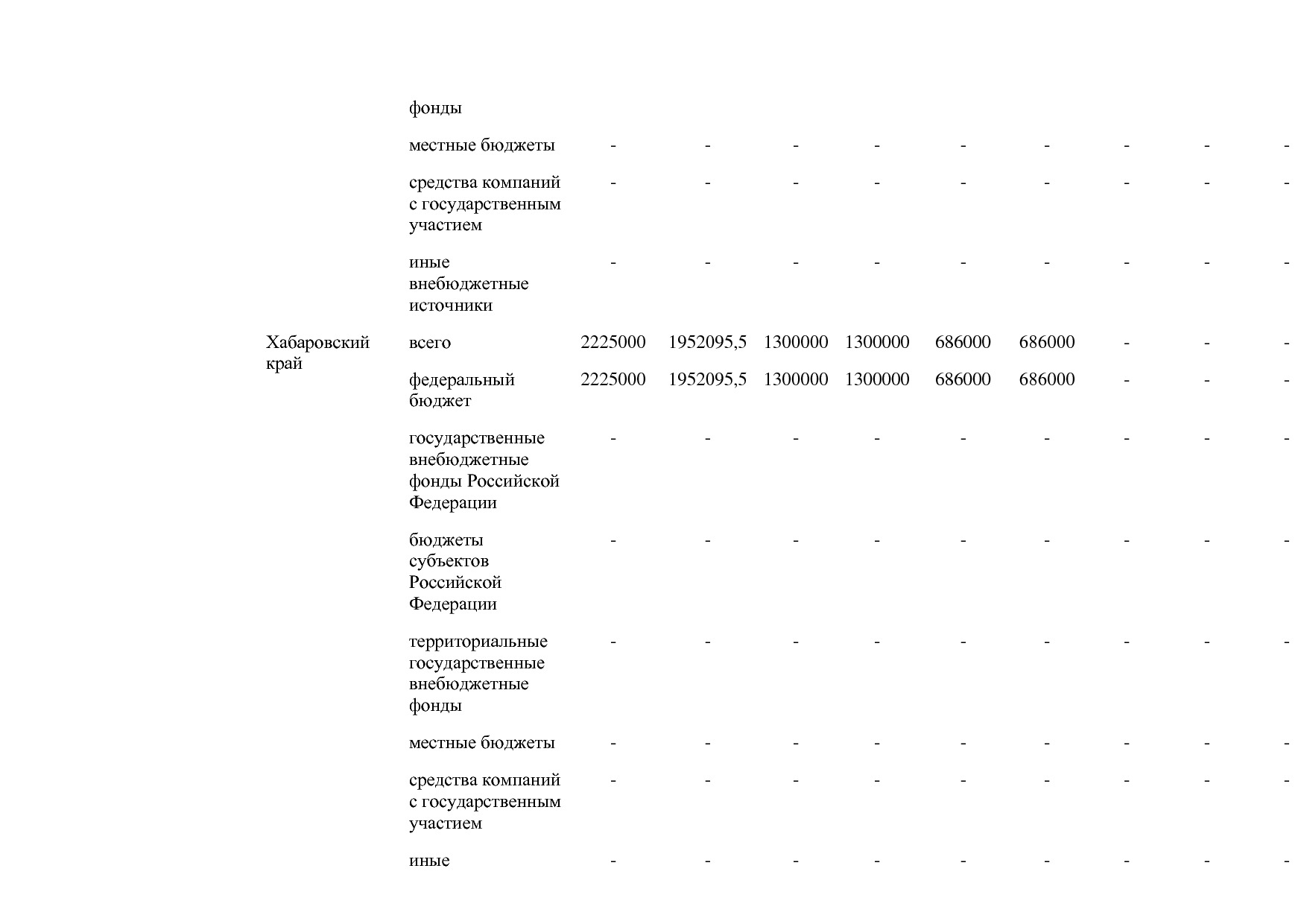 Постановление Правительства РФ от 31_03_2020 N 377-19  О вне.pdf