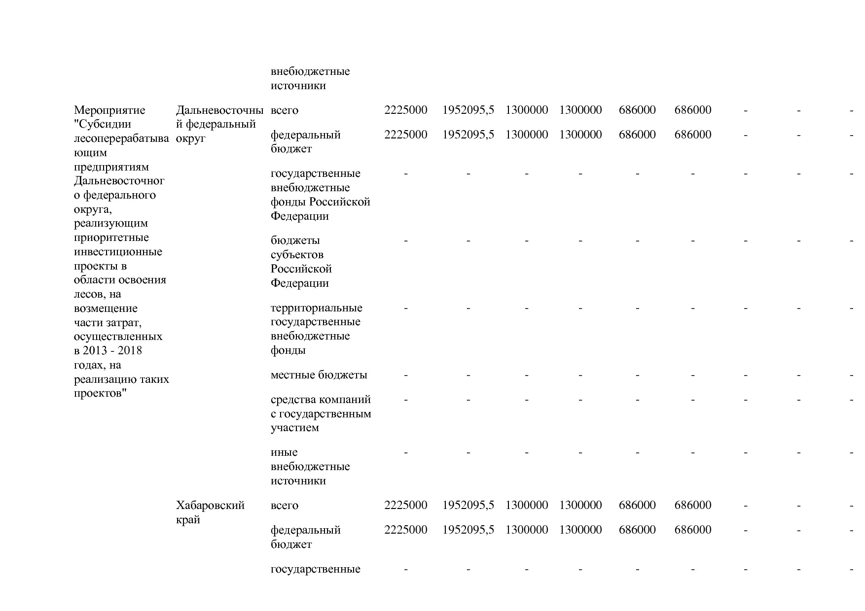 Постановление Правительства РФ от 31_03_2020 N 377-19  О вне.pdf