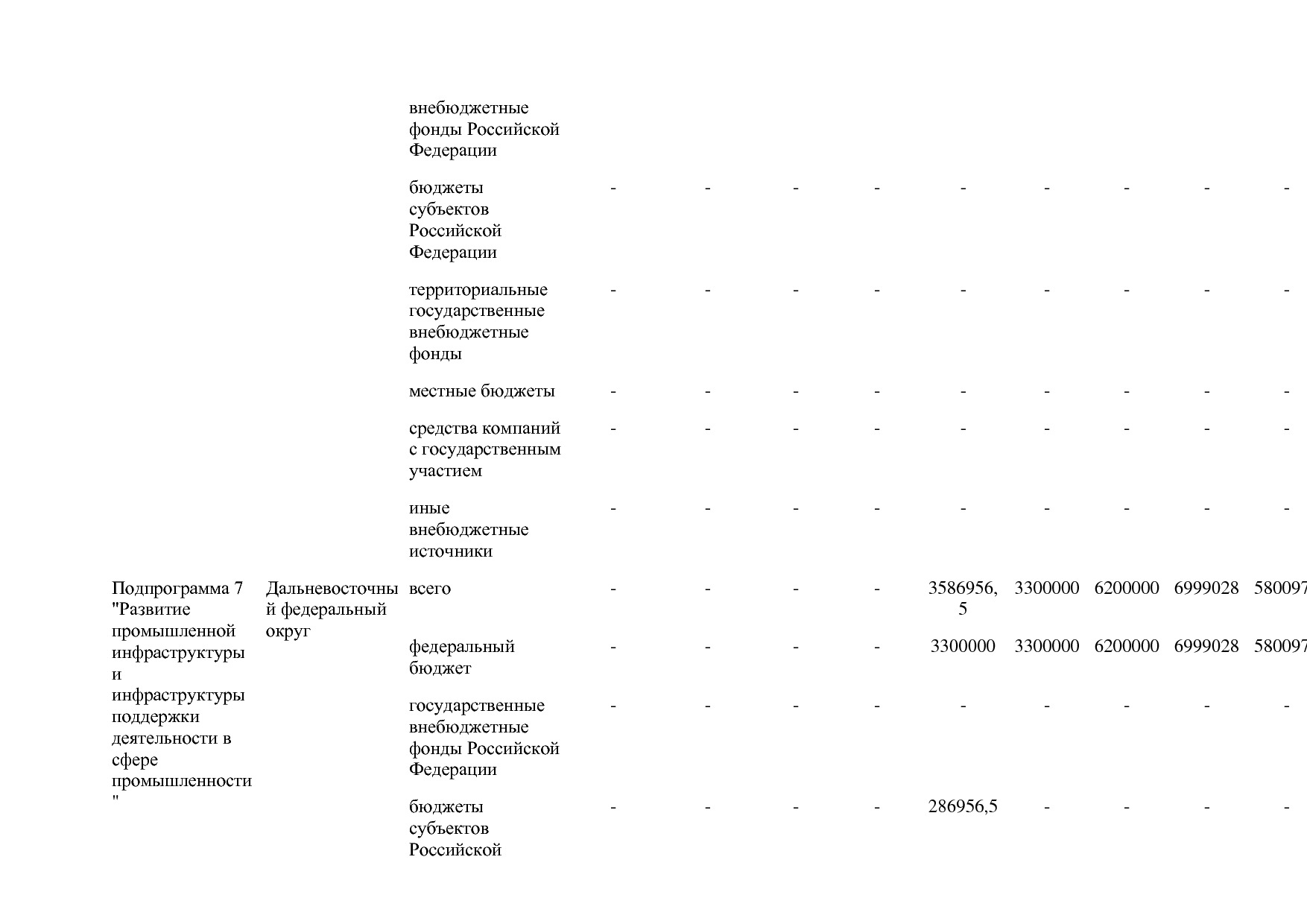 Постановление Правительства РФ от 31_03_2020 N 377-19  О вне.pdf