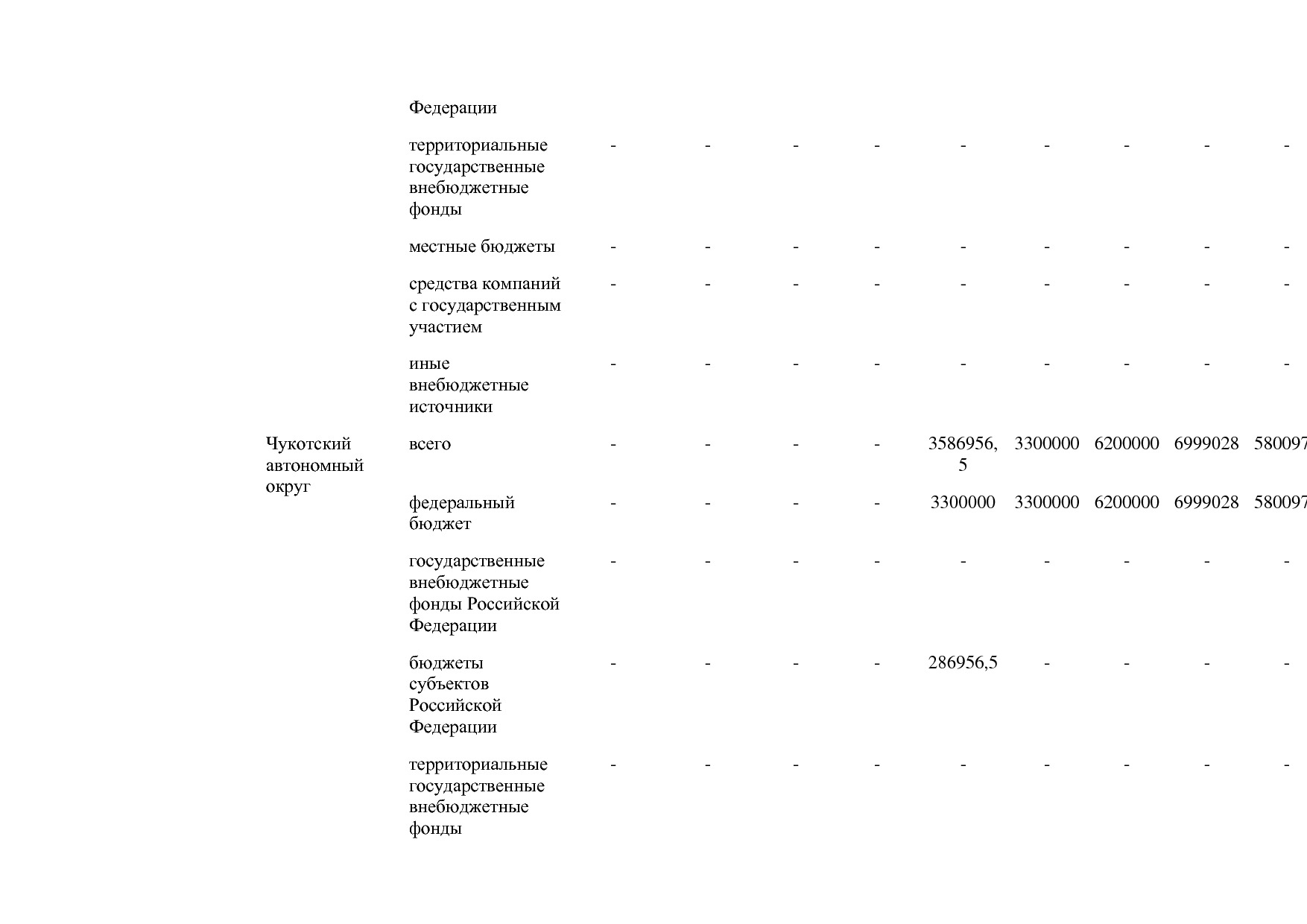 Постановление Правительства РФ от 31_03_2020 N 377-19  О вне.pdf