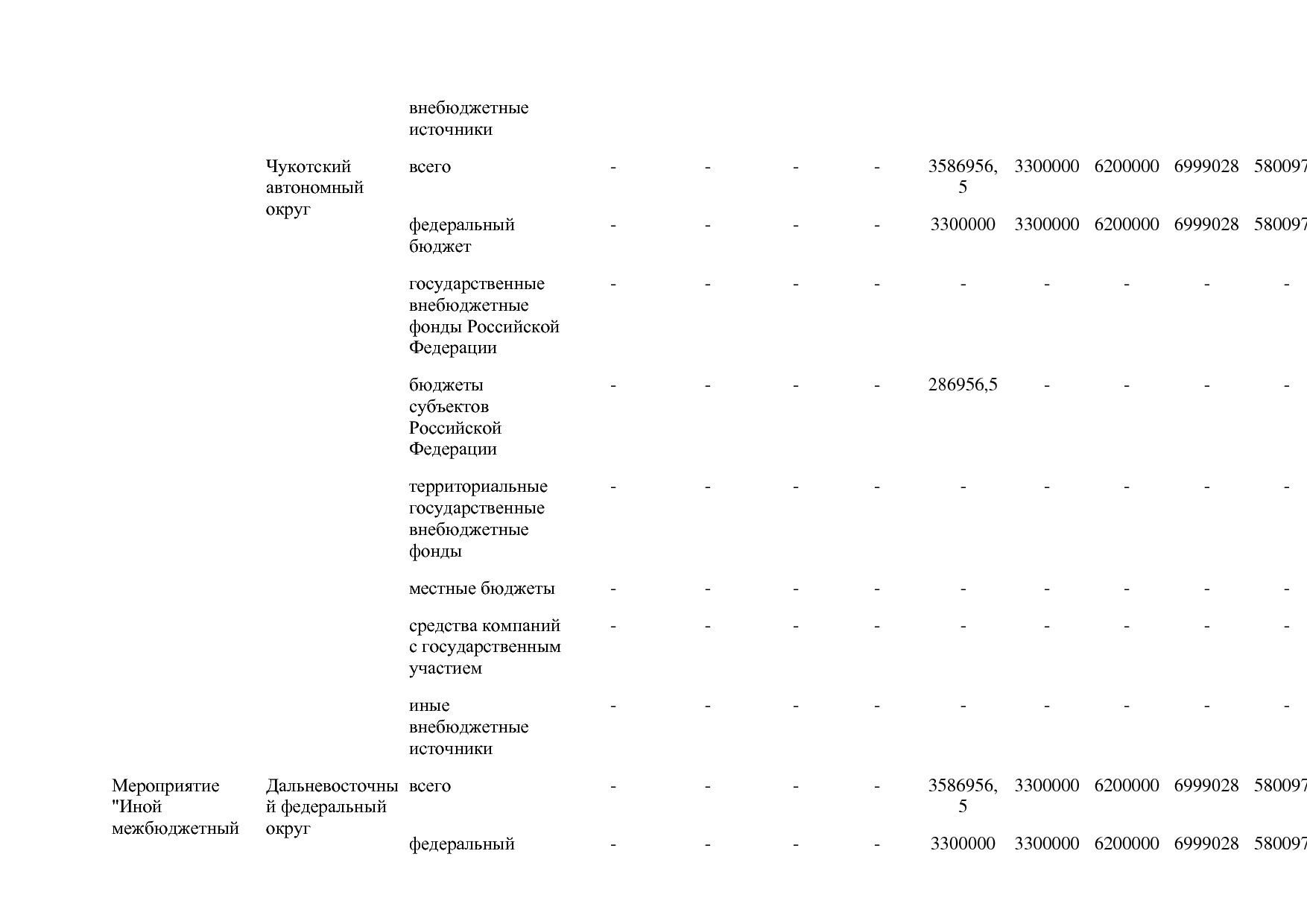 Постановление Правительства РФ от 31_03_2020 N 377-19  О вне.pdf