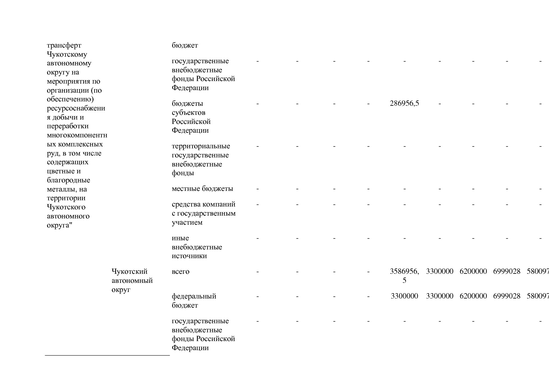 Постановление Правительства РФ от 31_03_2020 N 377-19  О вне.pdf