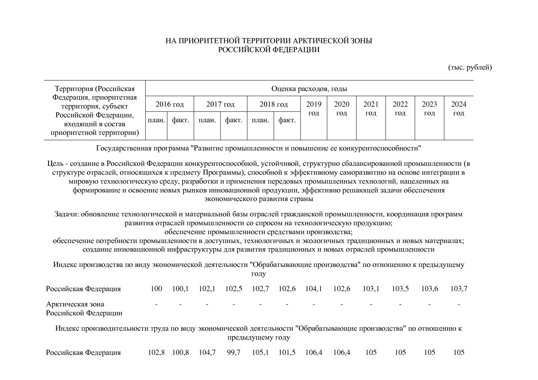 Постановление Правительства РФ от 31_03_2020 N 377-19  О вне.pdf