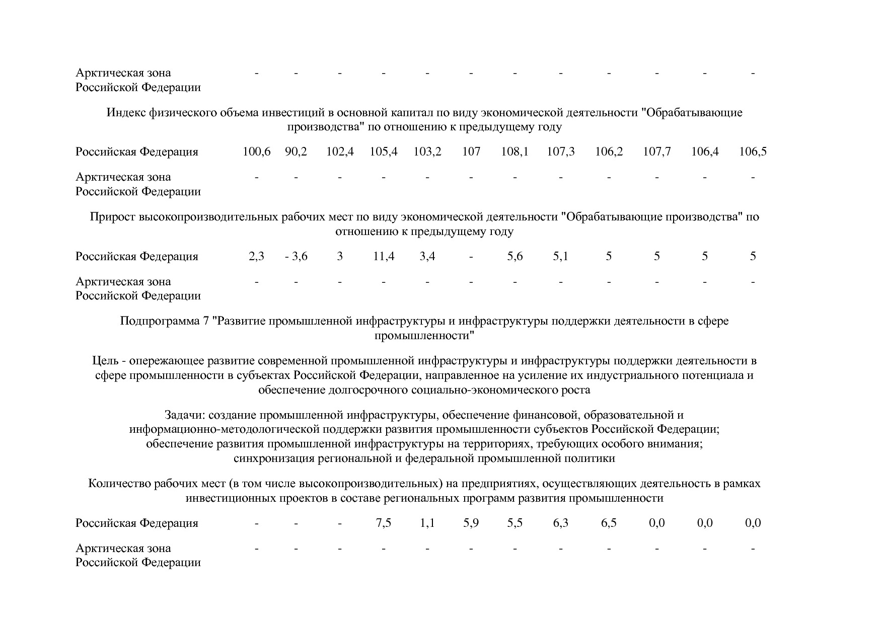 Постановление Правительства РФ от 31_03_2020 N 377-19  О вне.pdf