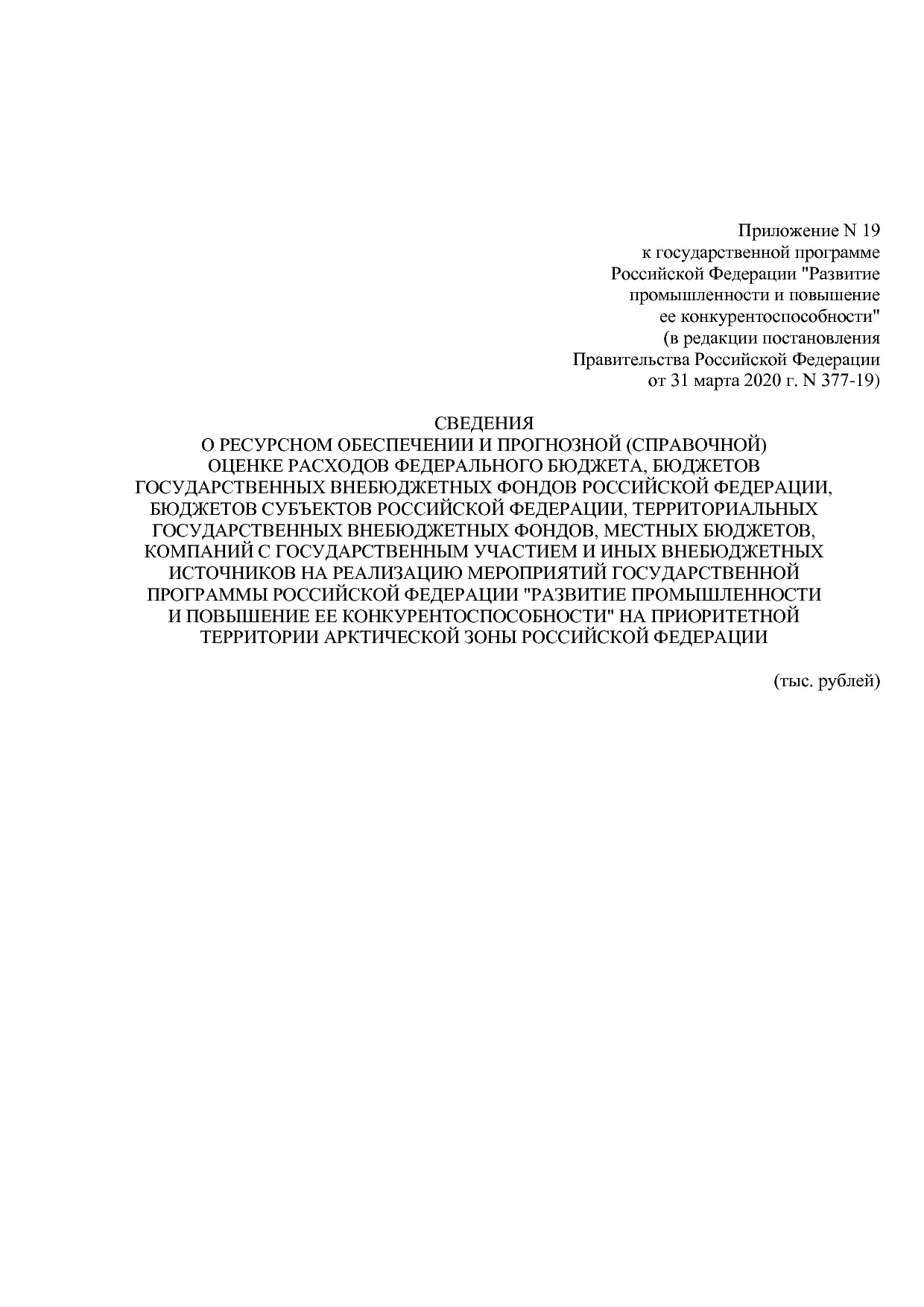 Постановление Правительства РФ от 31_03_2020 N 377-19  О вне.pdf