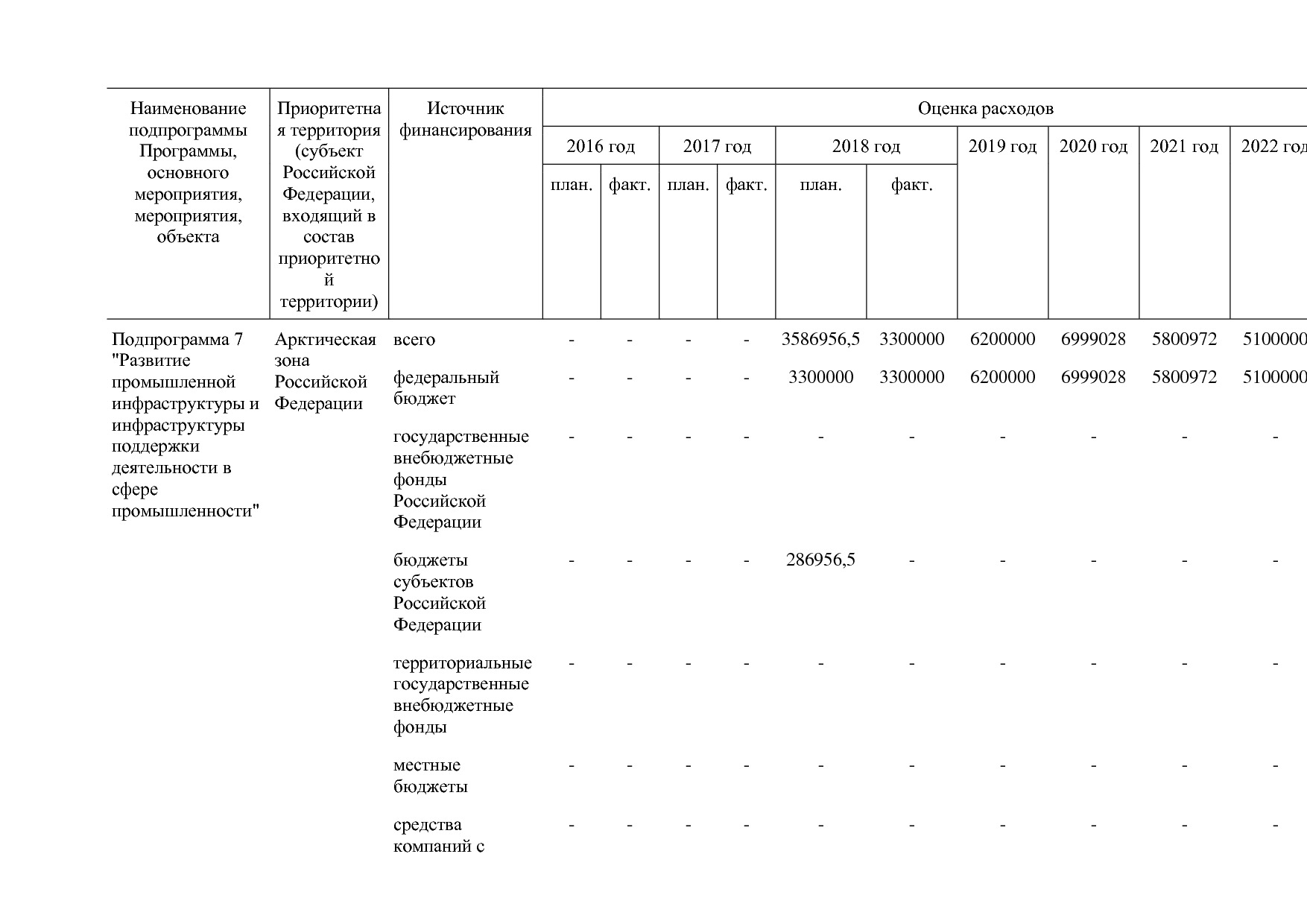 Постановление Правительства РФ от 31_03_2020 N 377-19  О вне.pdf