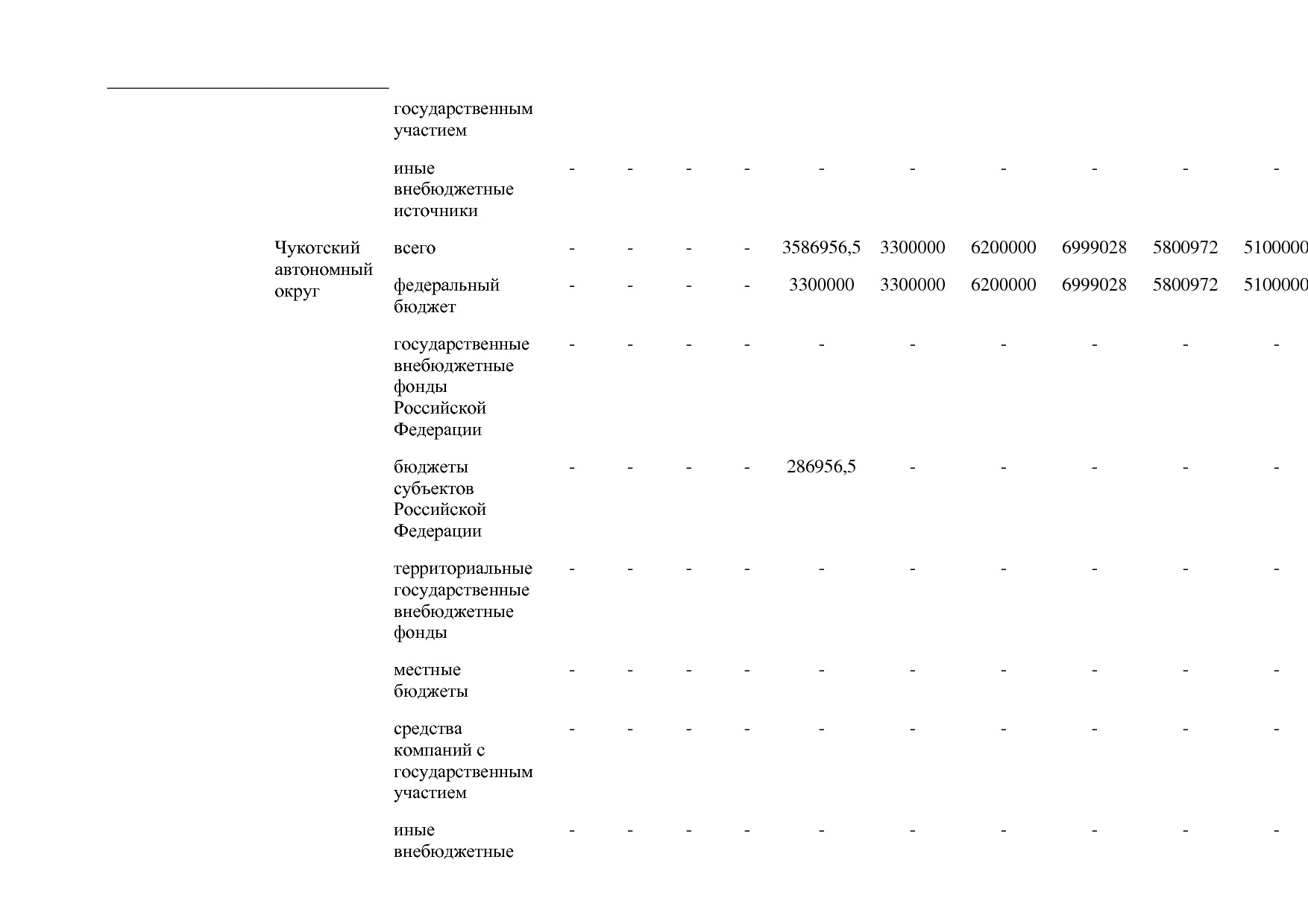 Постановление Правительства РФ от 31_03_2020 N 377-19  О вне.pdf