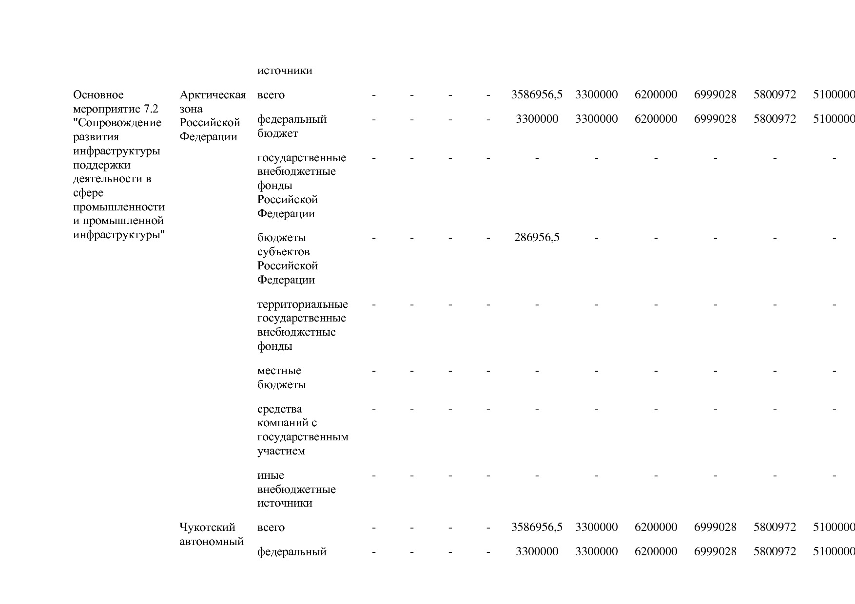 Постановление Правительства РФ от 31_03_2020 N 377-19  О вне.pdf