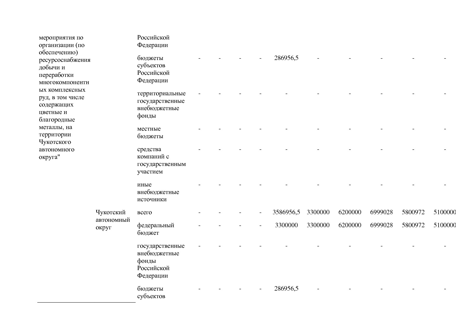 Постановление Правительства РФ от 31_03_2020 N 377-19  О вне.pdf