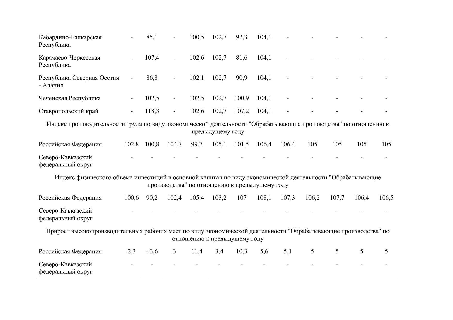 Постановление Правительства РФ от 31_03_2020 N 377-19  О вне.pdf
