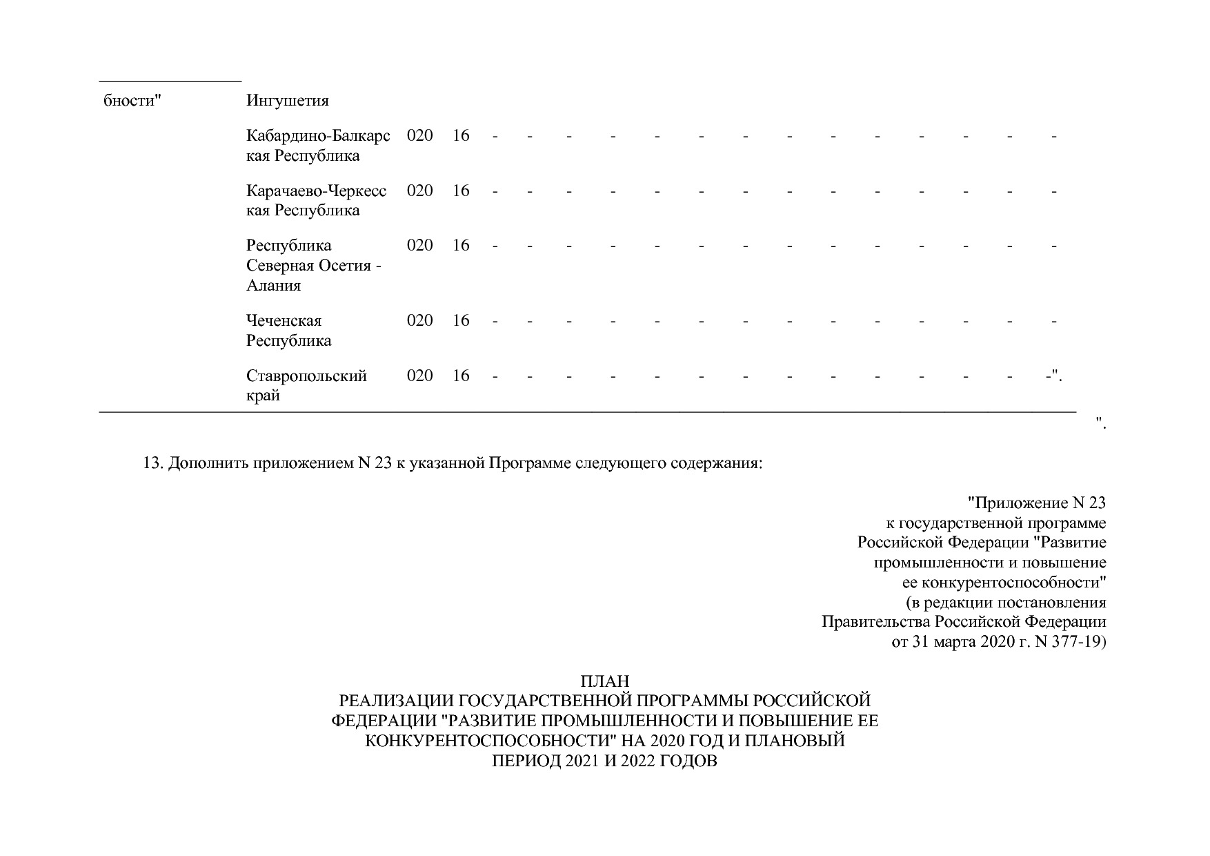 Постановление Правительства РФ от 31_03_2020 N 377-19  О вне.pdf