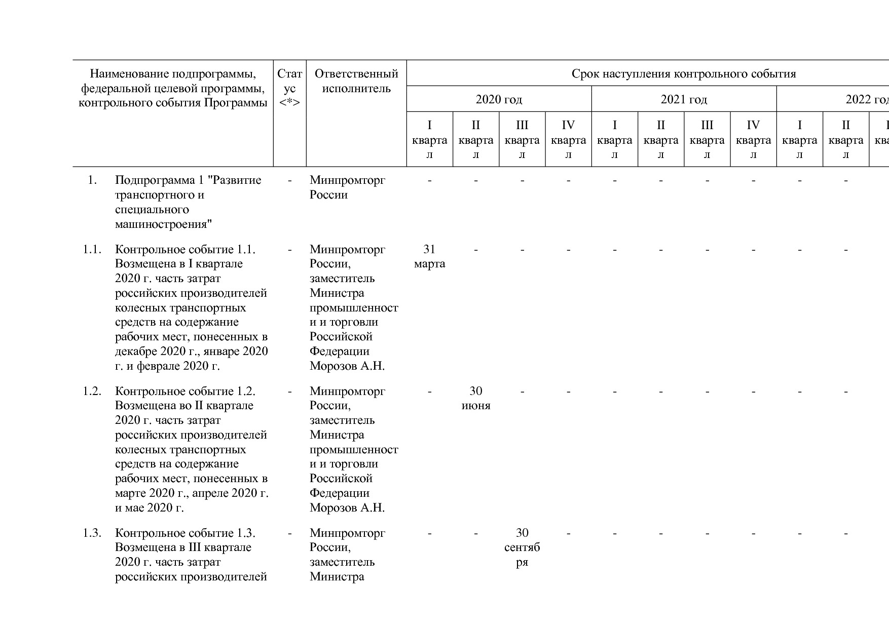 Постановление Правительства РФ от 31_03_2020 N 377-19  О вне.pdf
