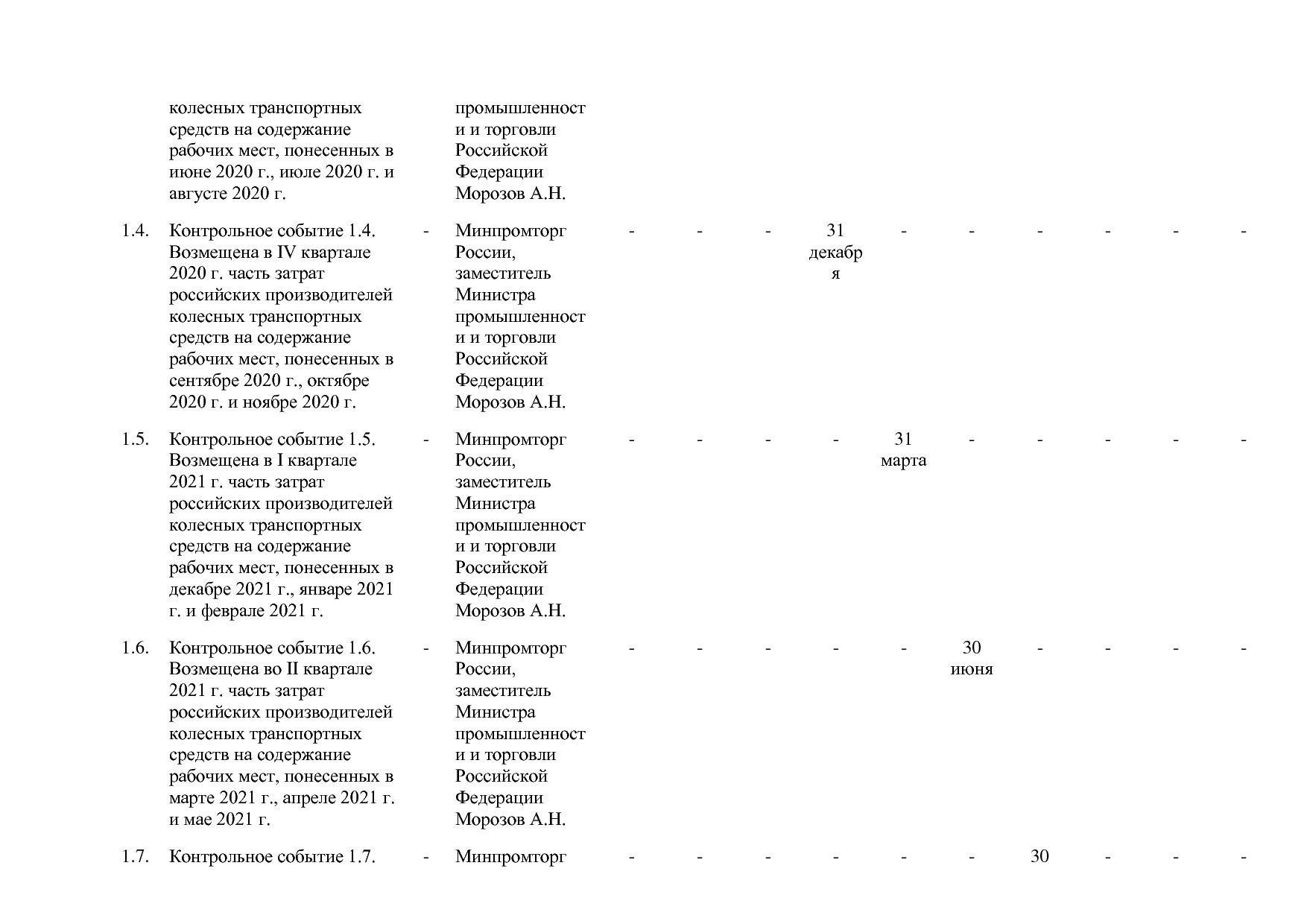 Постановление Правительства РФ от 31_03_2020 N 377-19  О вне.pdf