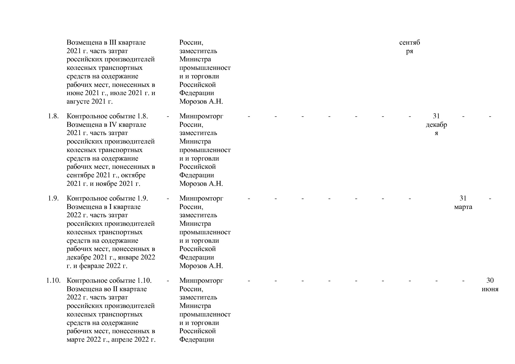 Постановление Правительства РФ от 31_03_2020 N 377-19  О вне.pdf