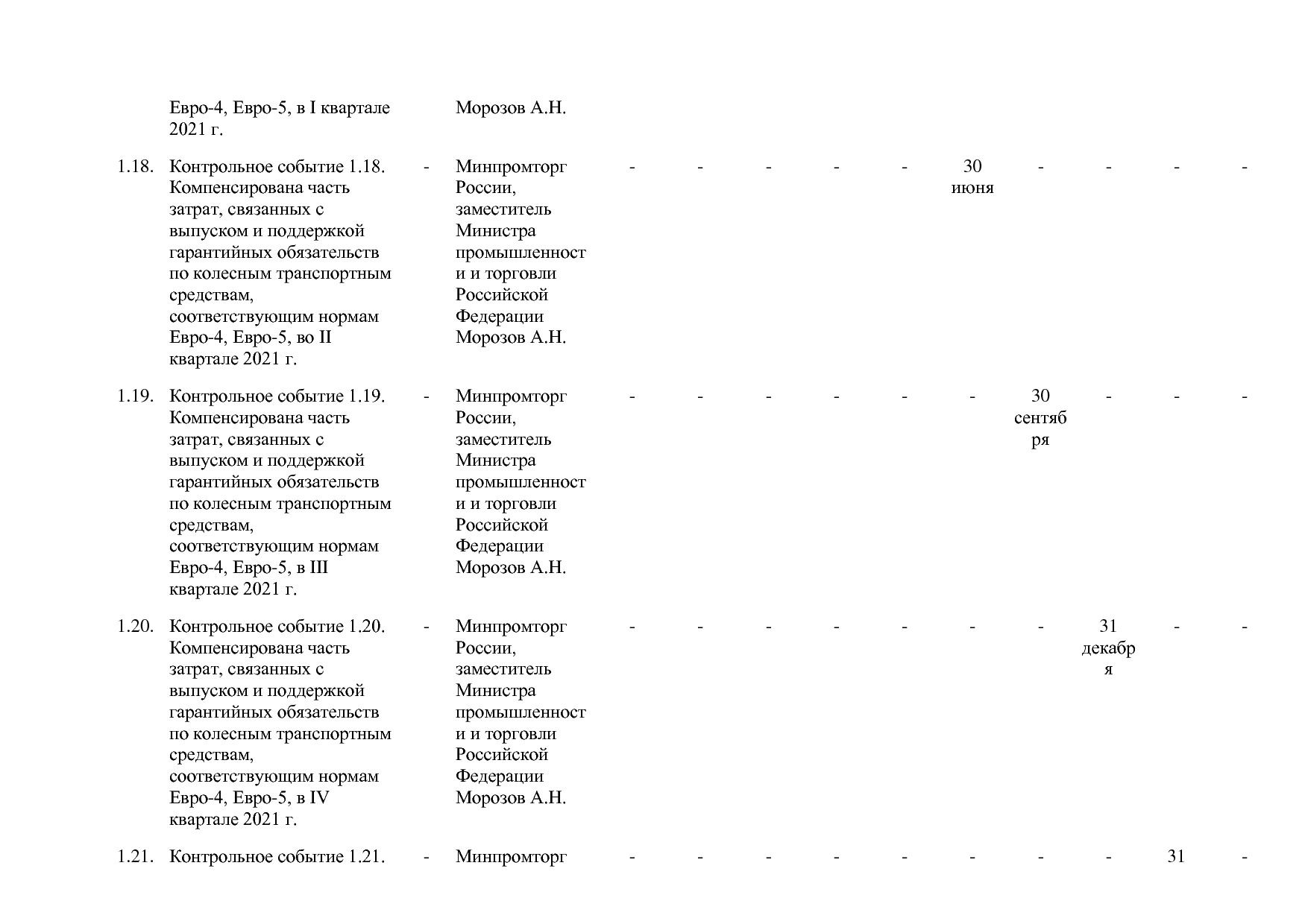 Постановление Правительства РФ от 31_03_2020 N 377-19  О вне.pdf
