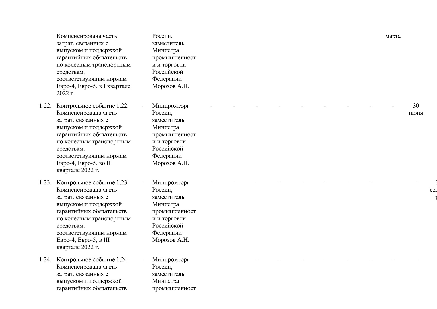 Постановление Правительства РФ от 31_03_2020 N 377-19  О вне.pdf