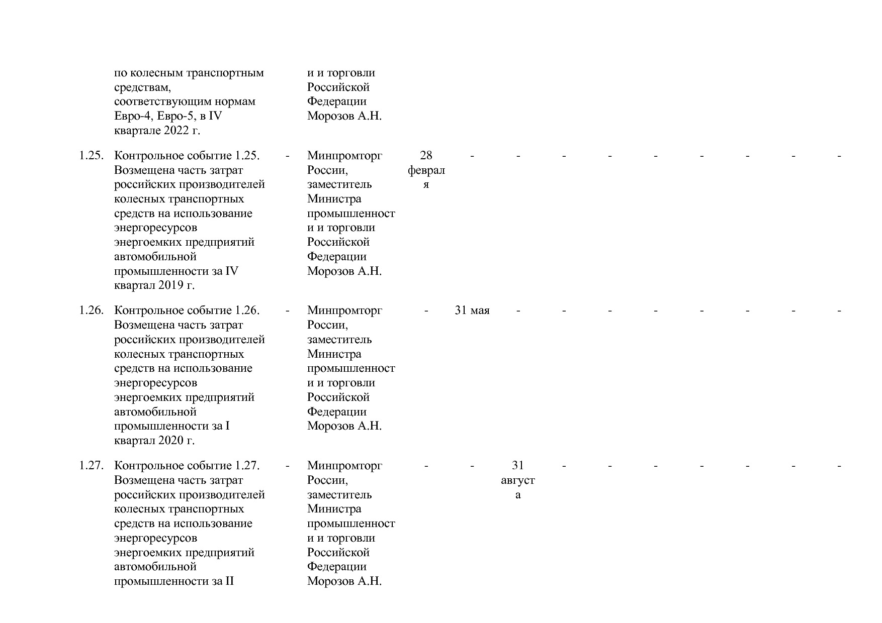 Постановление Правительства РФ от 31_03_2020 N 377-19  О вне.pdf