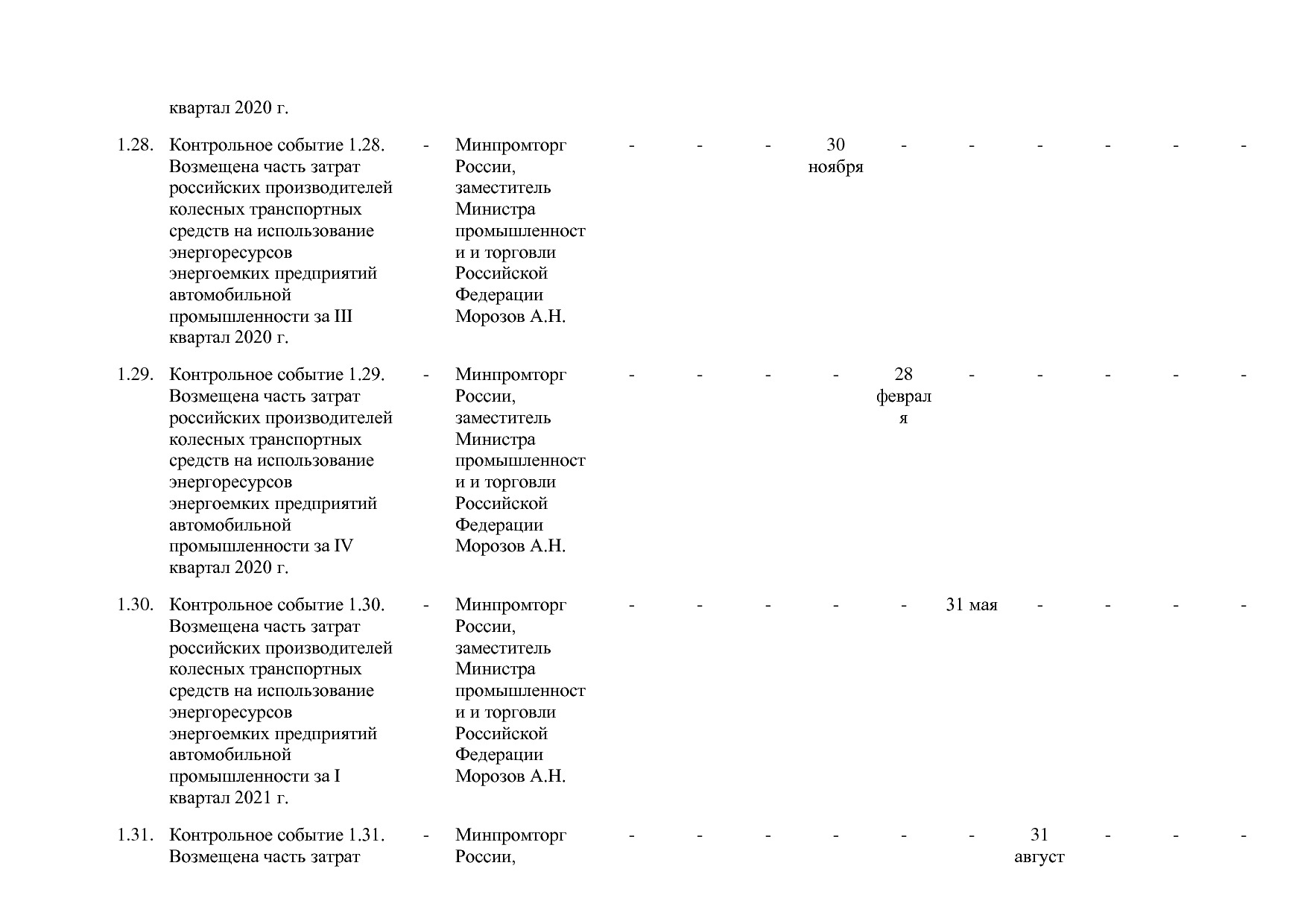 Постановление Правительства РФ от 31_03_2020 N 377-19  О вне.pdf