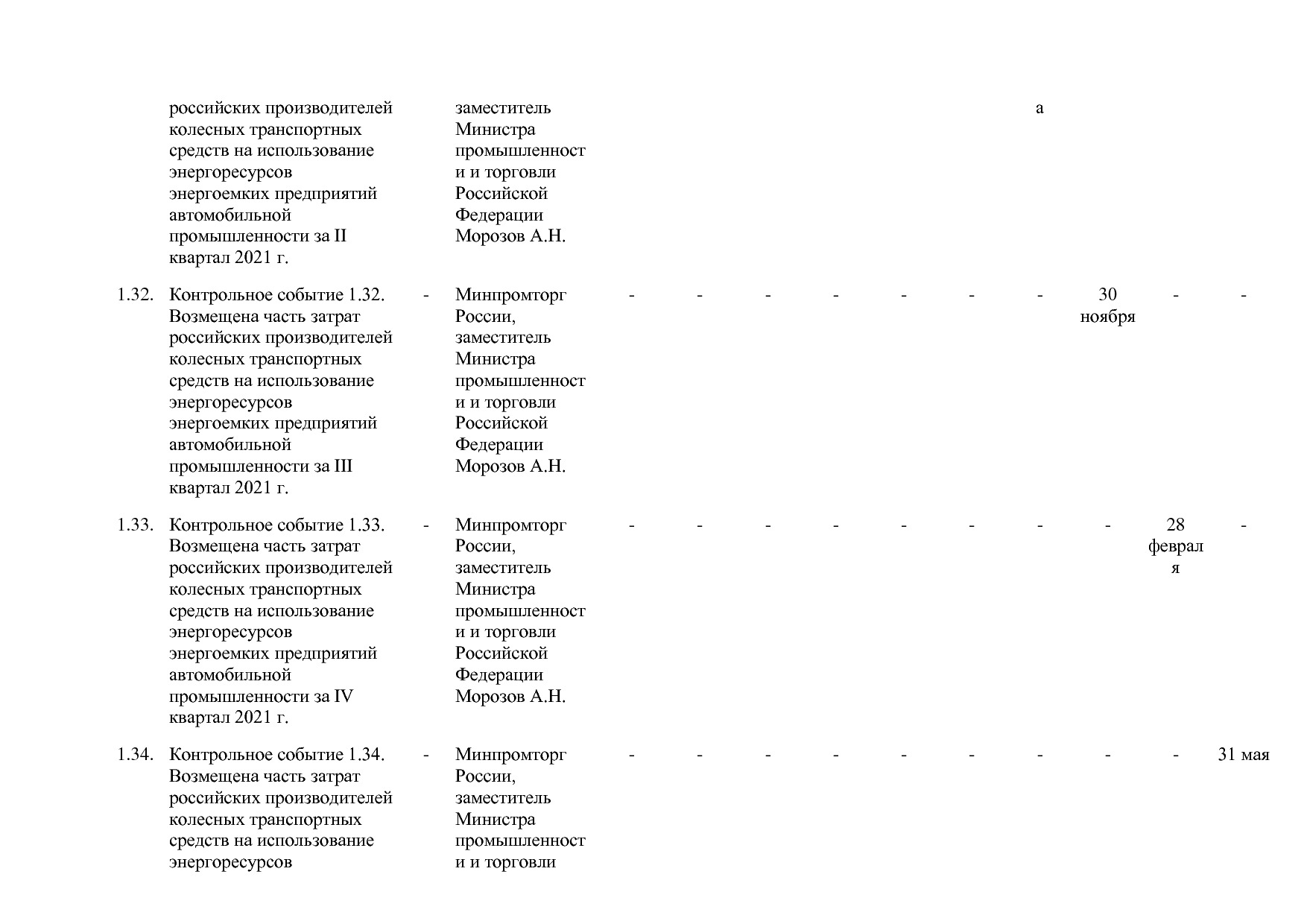 Постановление Правительства РФ от 31_03_2020 N 377-19  О вне.pdf