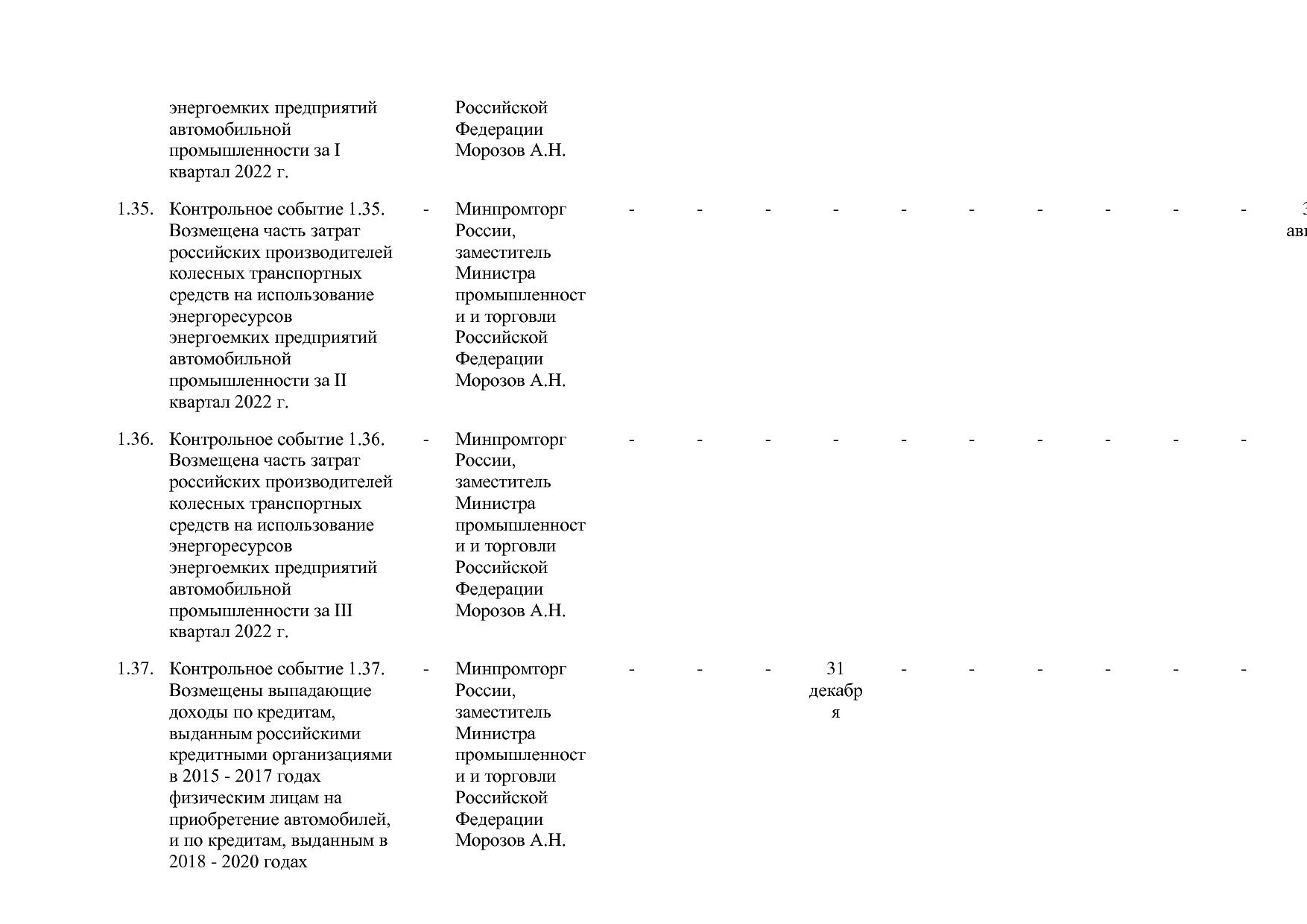 Постановление Правительства РФ от 31_03_2020 N 377-19  О вне.pdf
