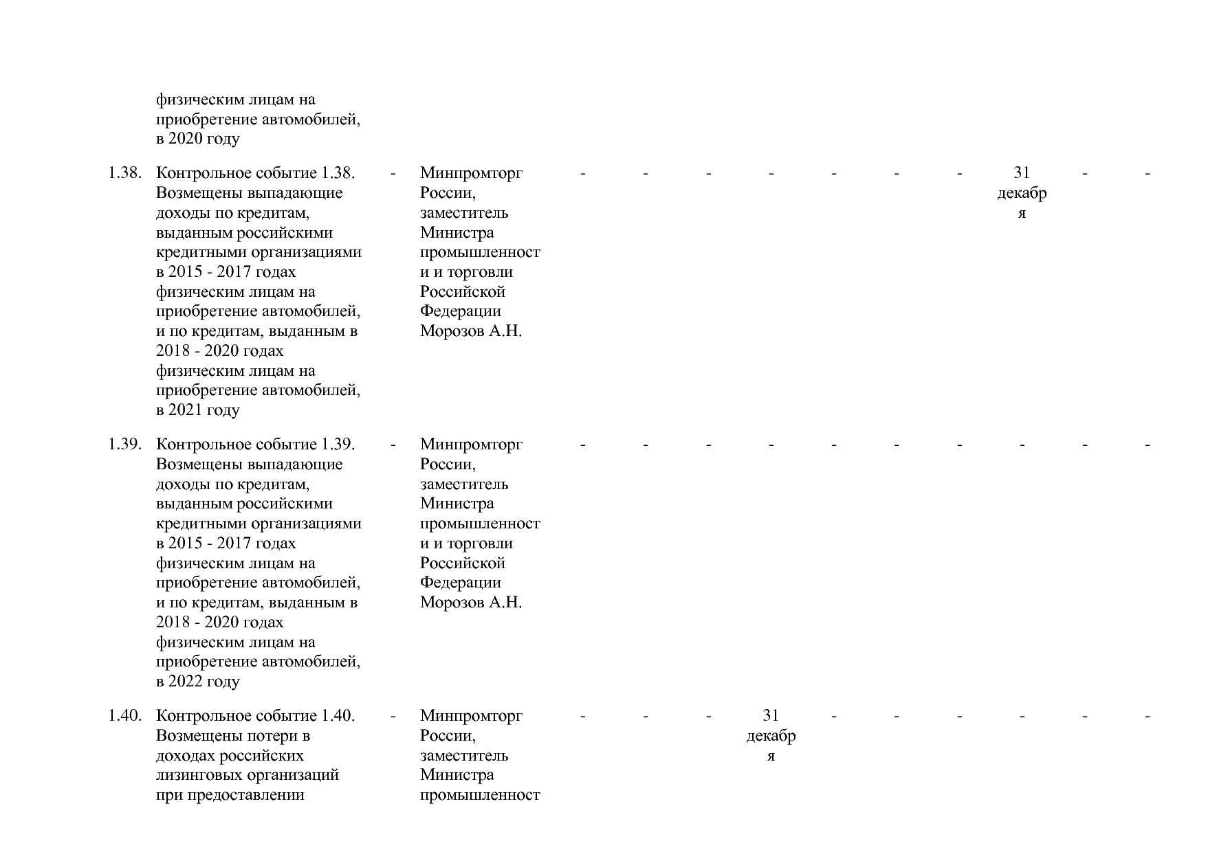 Постановление Правительства РФ от 31_03_2020 N 377-19  О вне.pdf