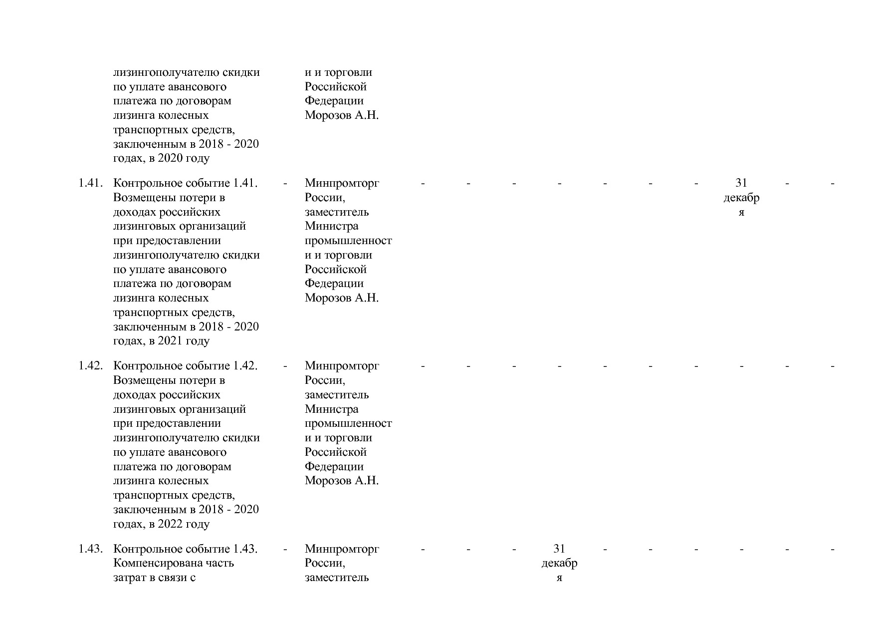 Постановление Правительства РФ от 31_03_2020 N 377-19  О вне.pdf
