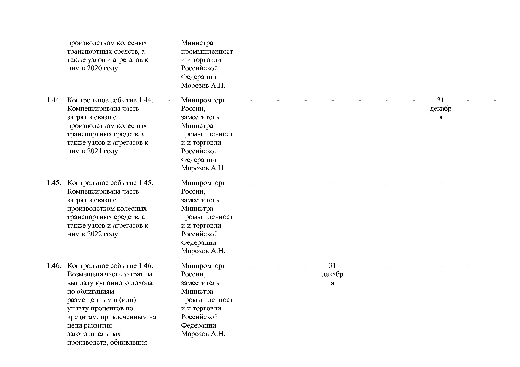 Постановление Правительства РФ от 31_03_2020 N 377-19  О вне.pdf