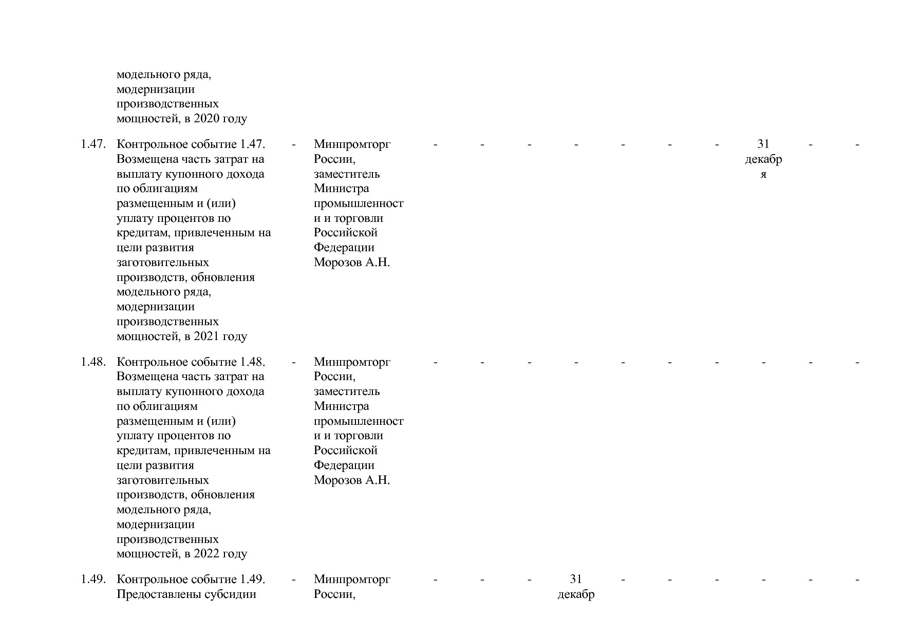 Постановление Правительства РФ от 31_03_2020 N 377-19  О вне.pdf