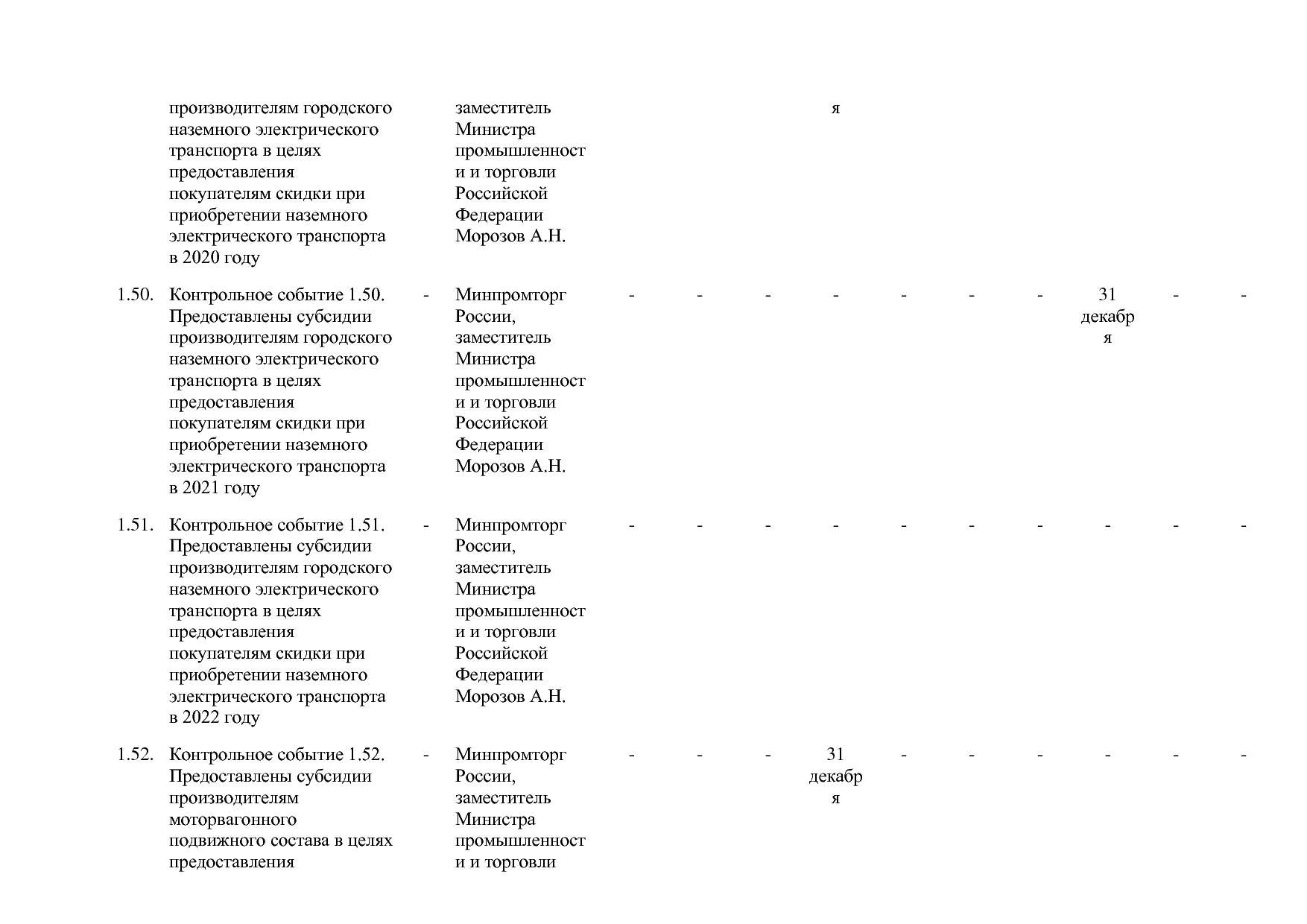 Постановление Правительства РФ от 31_03_2020 N 377-19  О вне.pdf