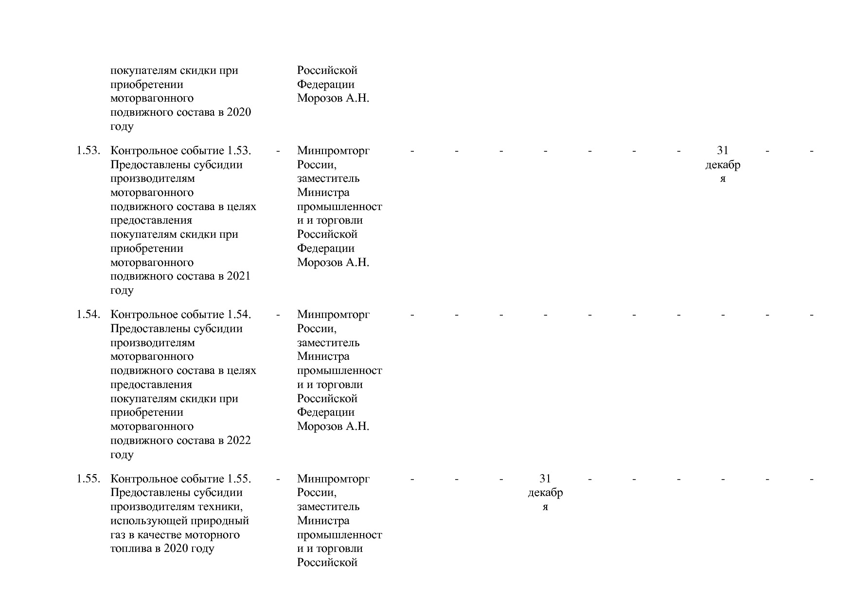 Постановление Правительства РФ от 31_03_2020 N 377-19  О вне.pdf