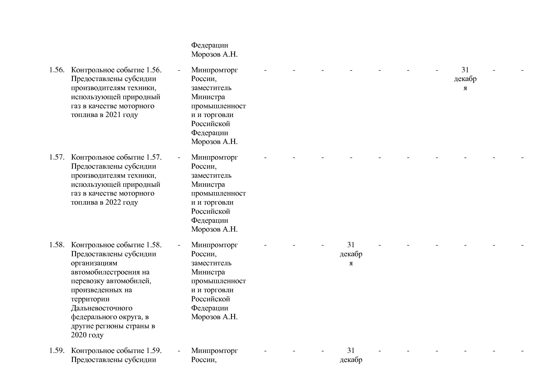 Постановление Правительства РФ от 31_03_2020 N 377-19  О вне.pdf