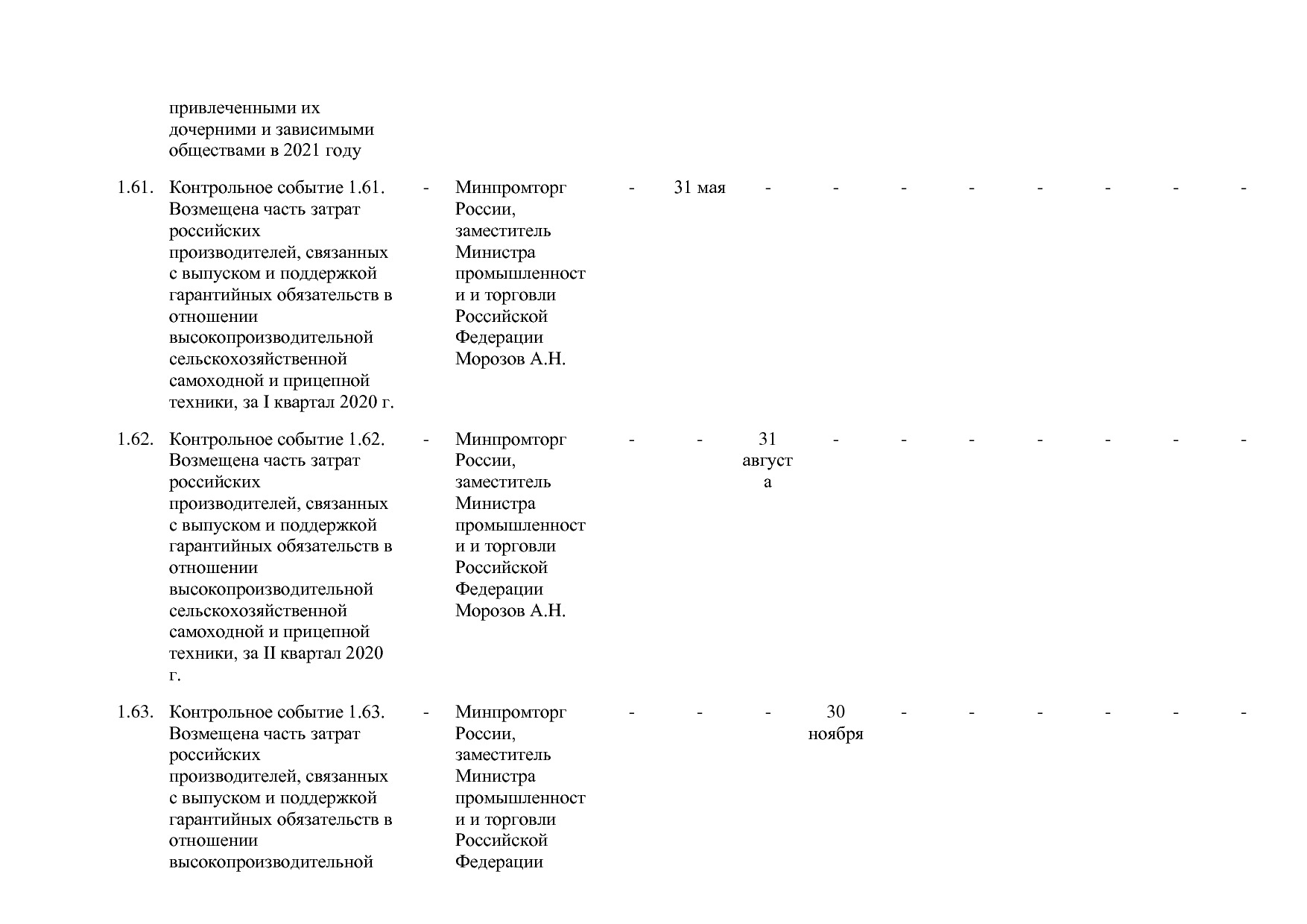 Постановление Правительства РФ от 31_03_2020 N 377-19  О вне.pdf