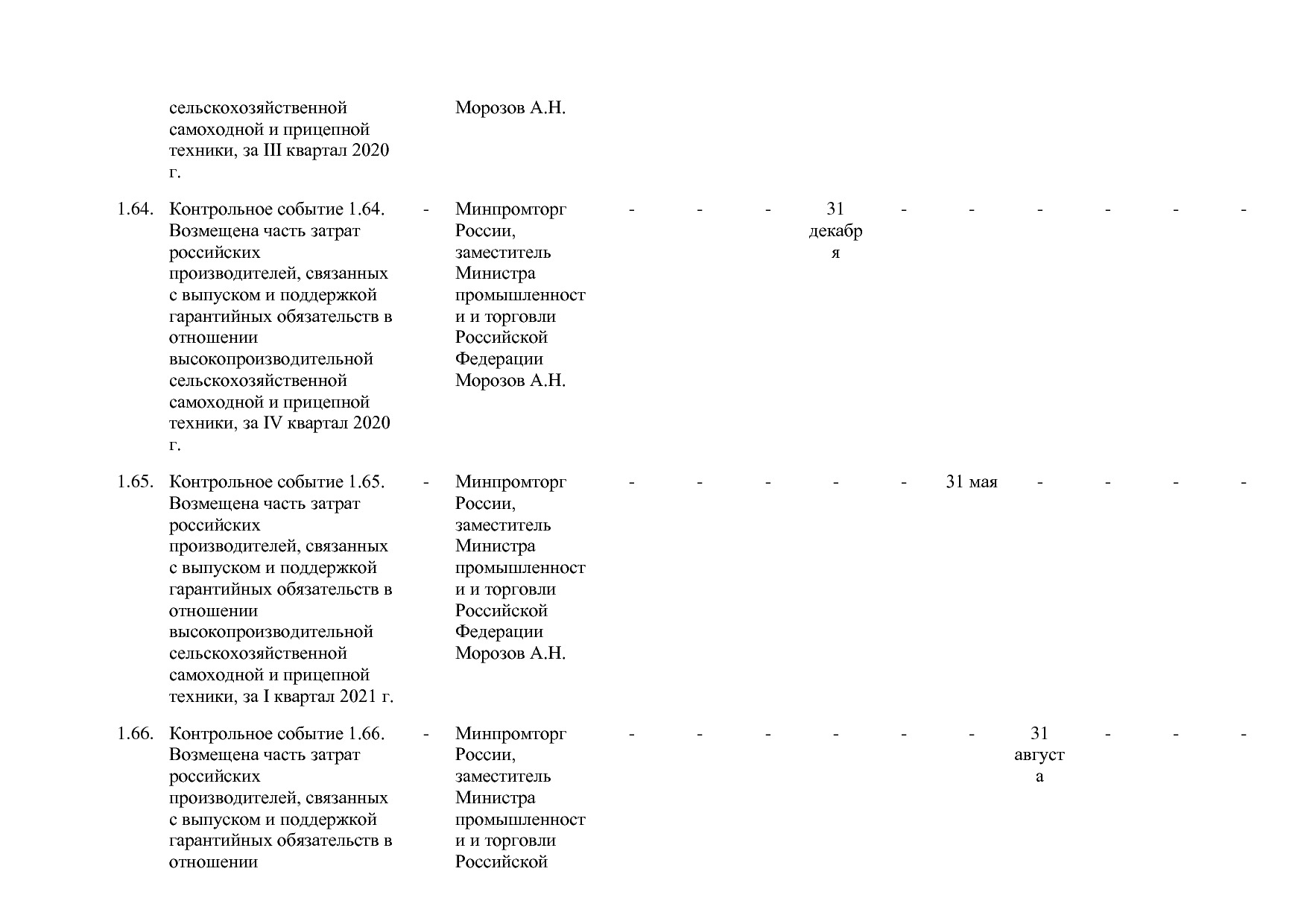 Постановление Правительства РФ от 31_03_2020 N 377-19  О вне.pdf
