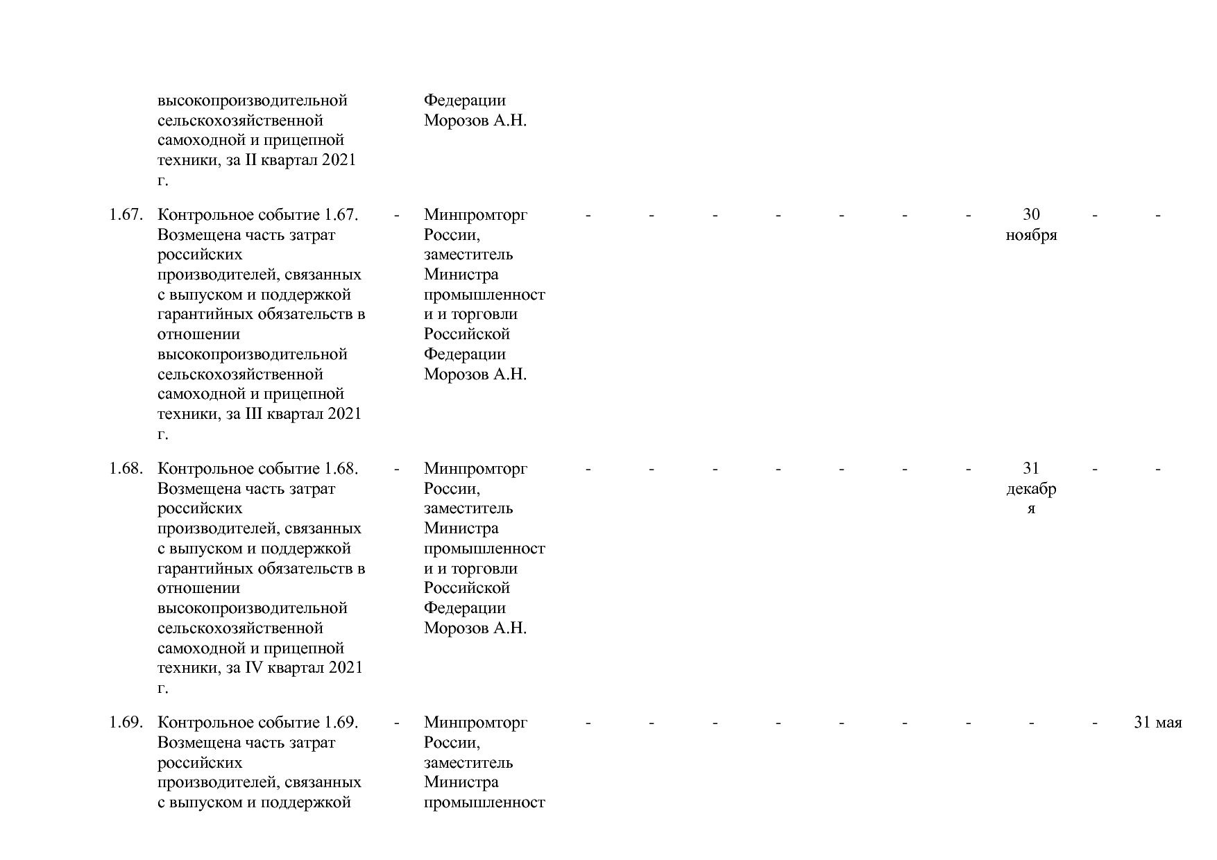 Постановление Правительства РФ от 31_03_2020 N 377-19  О вне.pdf