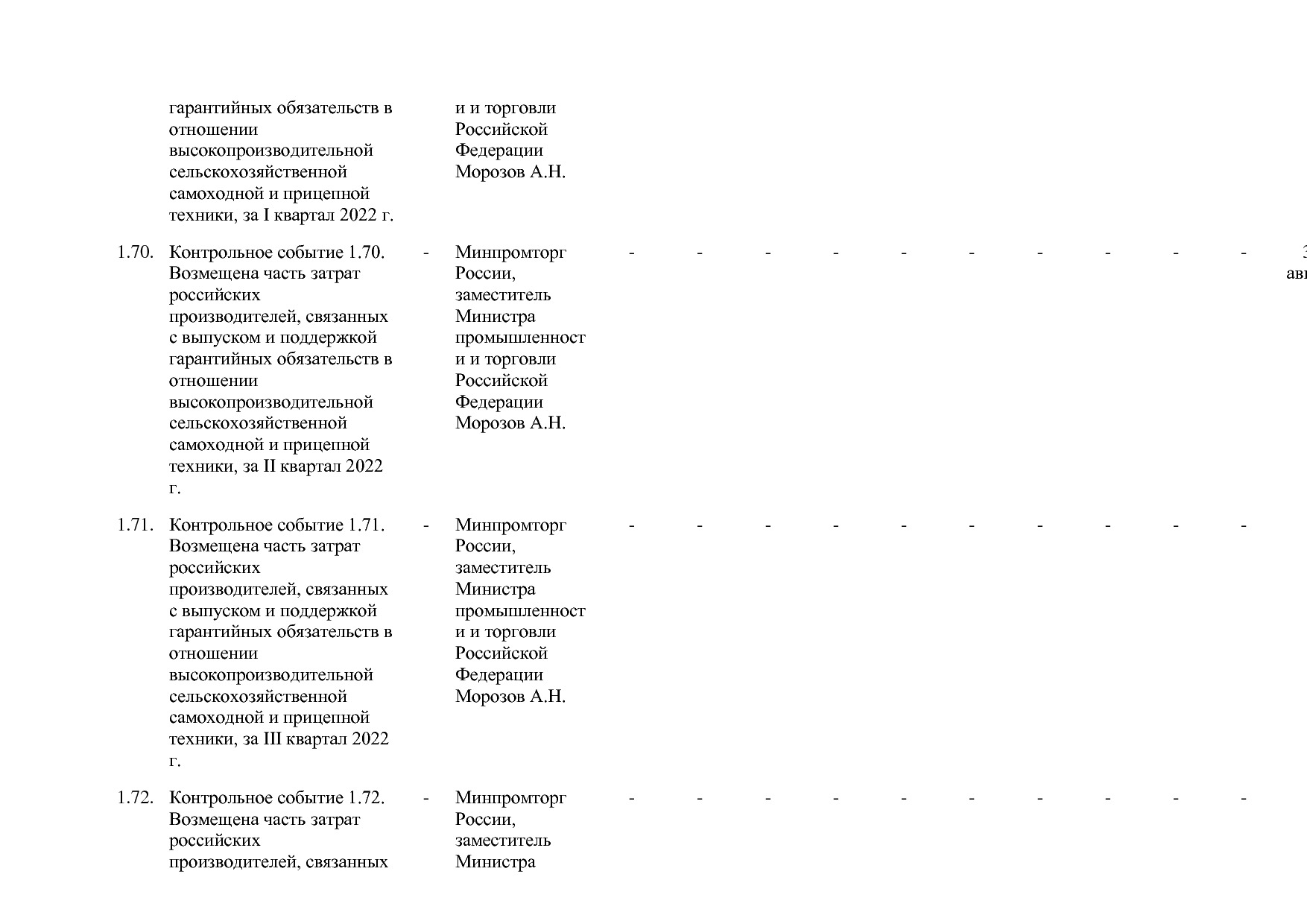Постановление Правительства РФ от 31_03_2020 N 377-19  О вне.pdf