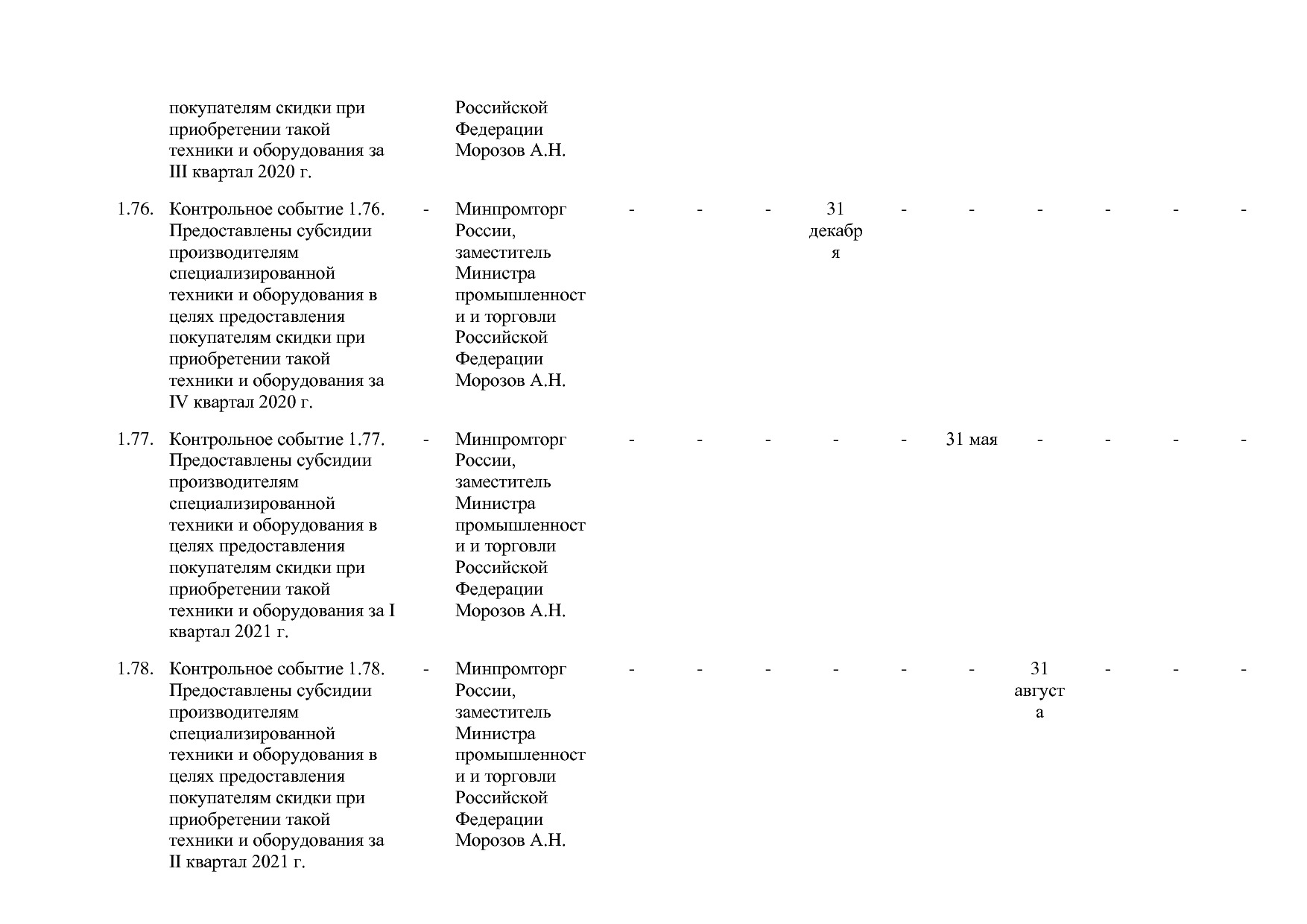 Постановление Правительства РФ от 31_03_2020 N 377-19  О вне.pdf