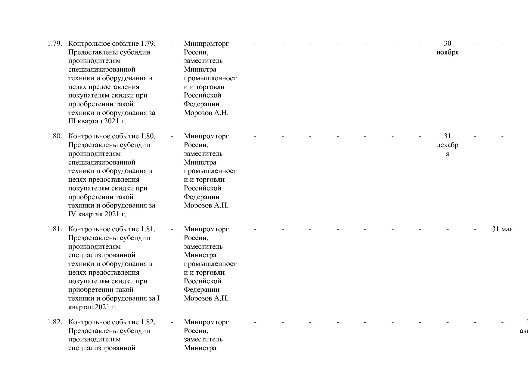Постановление Правительства РФ от 31_03_2020 N 377-19  О вне.pdf