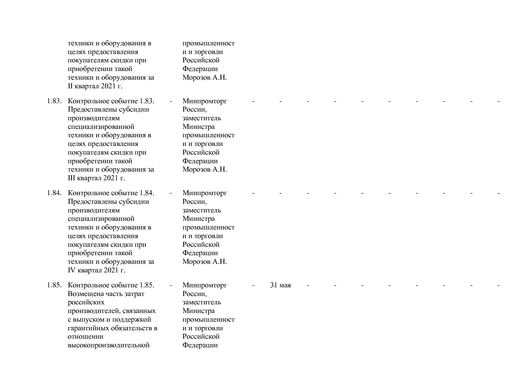 Постановление Правительства РФ от 31_03_2020 N 377-19  О вне.pdf