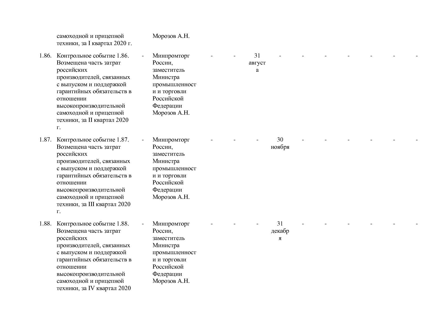 Постановление Правительства РФ от 31_03_2020 N 377-19  О вне.pdf