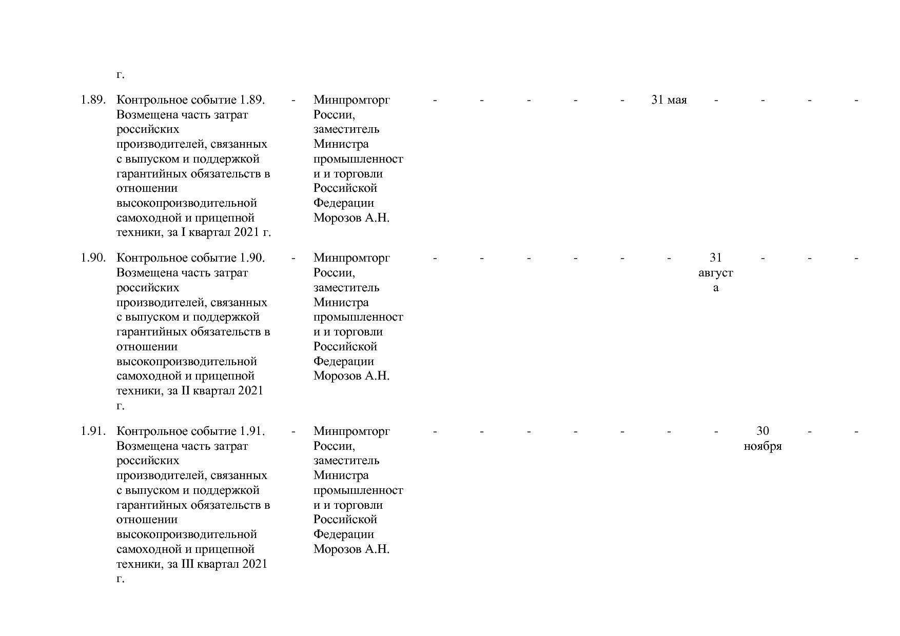 Постановление Правительства РФ от 31_03_2020 N 377-19  О вне.pdf
