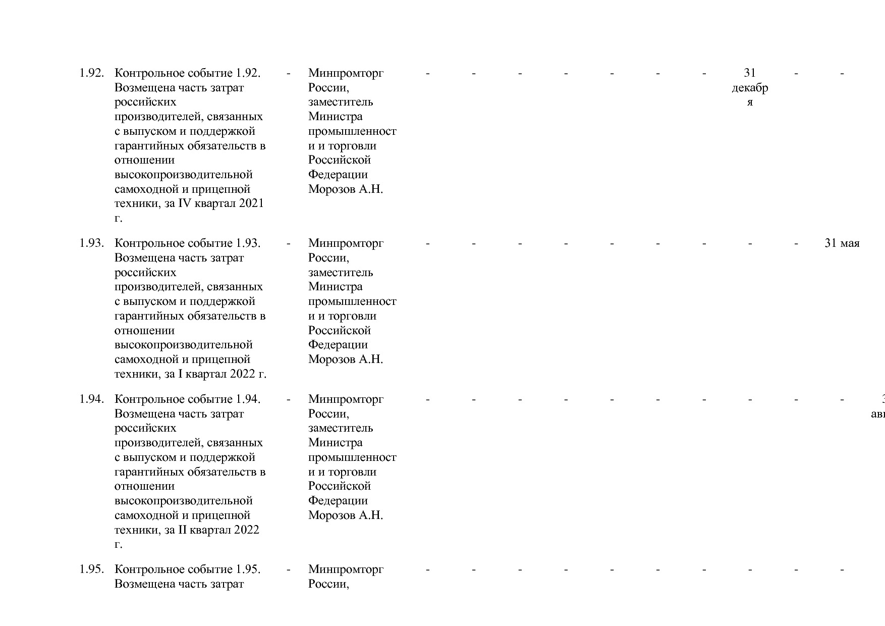 Постановление Правительства РФ от 31_03_2020 N 377-19  О вне.pdf
